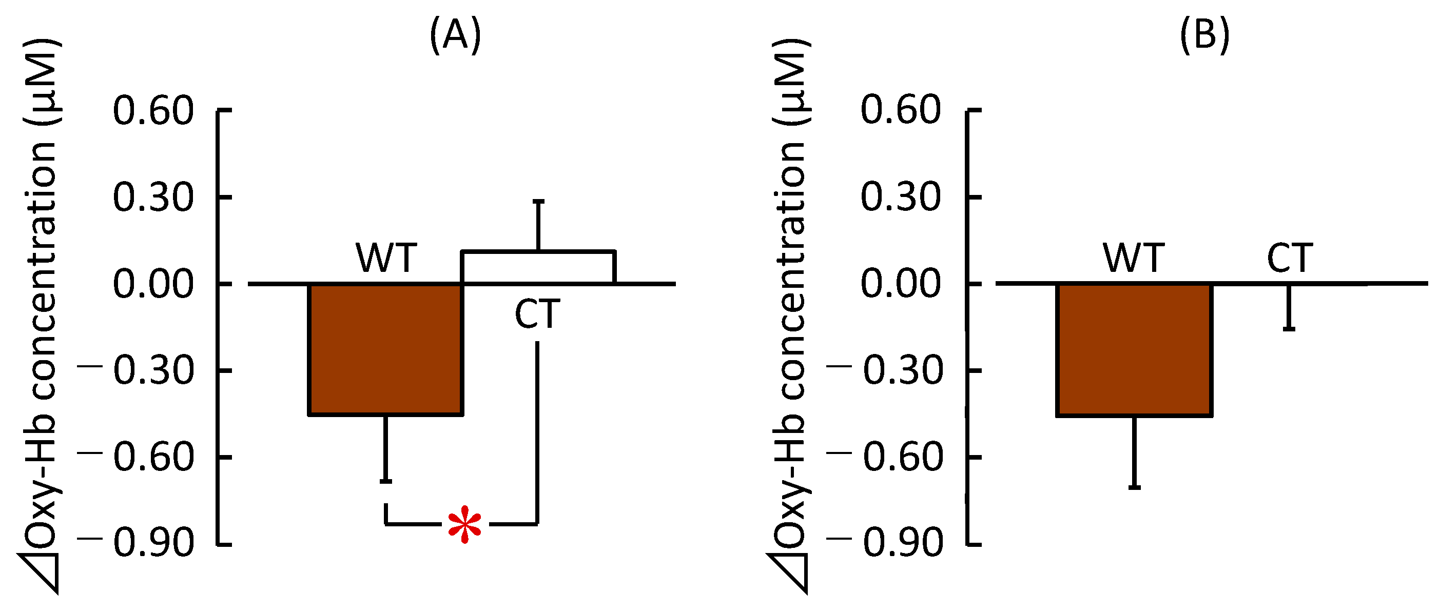 Ijerph 20 06351 g004
