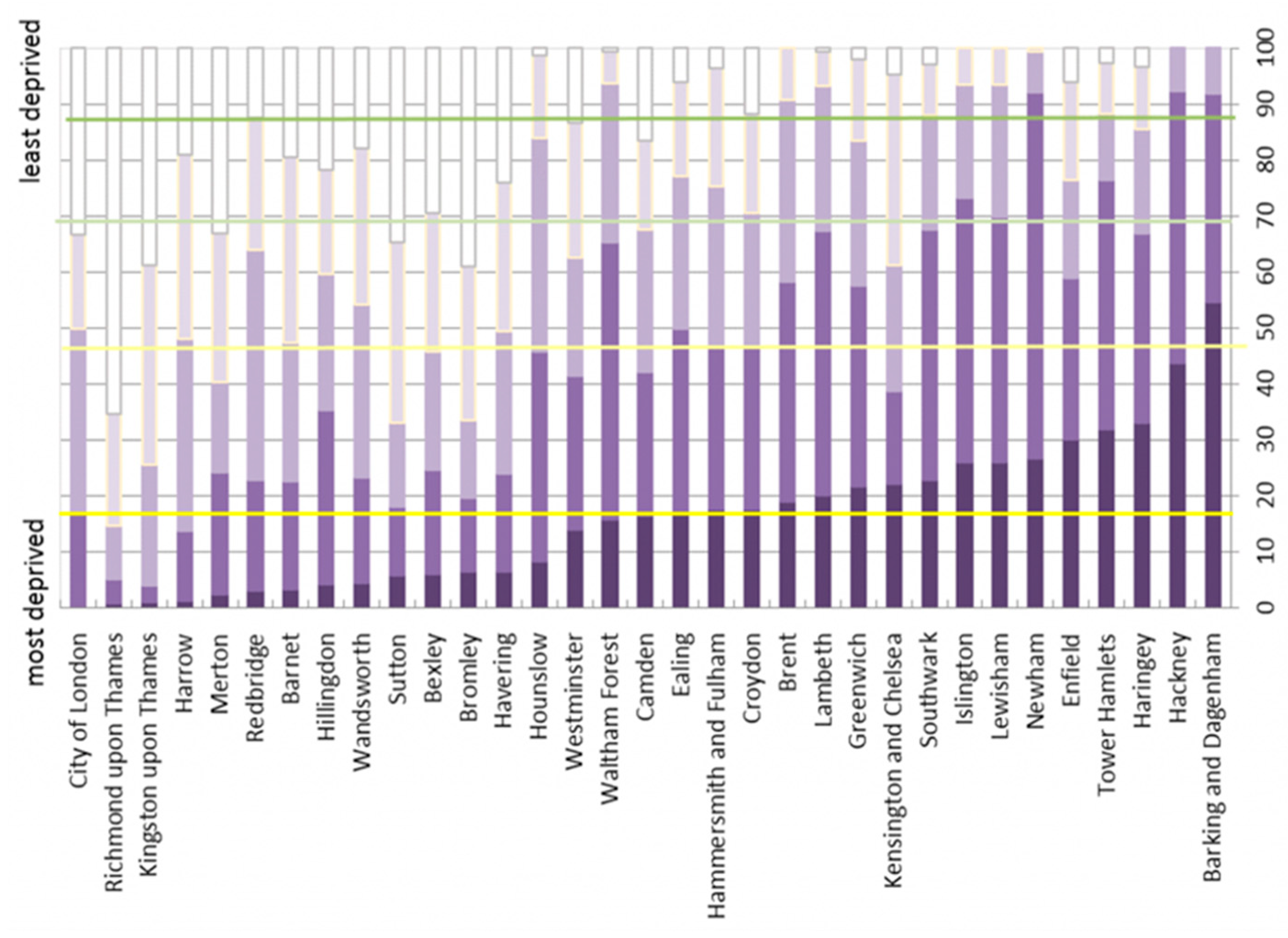Ijerph 20 06360 g001 Ijerph 20 06360 g001