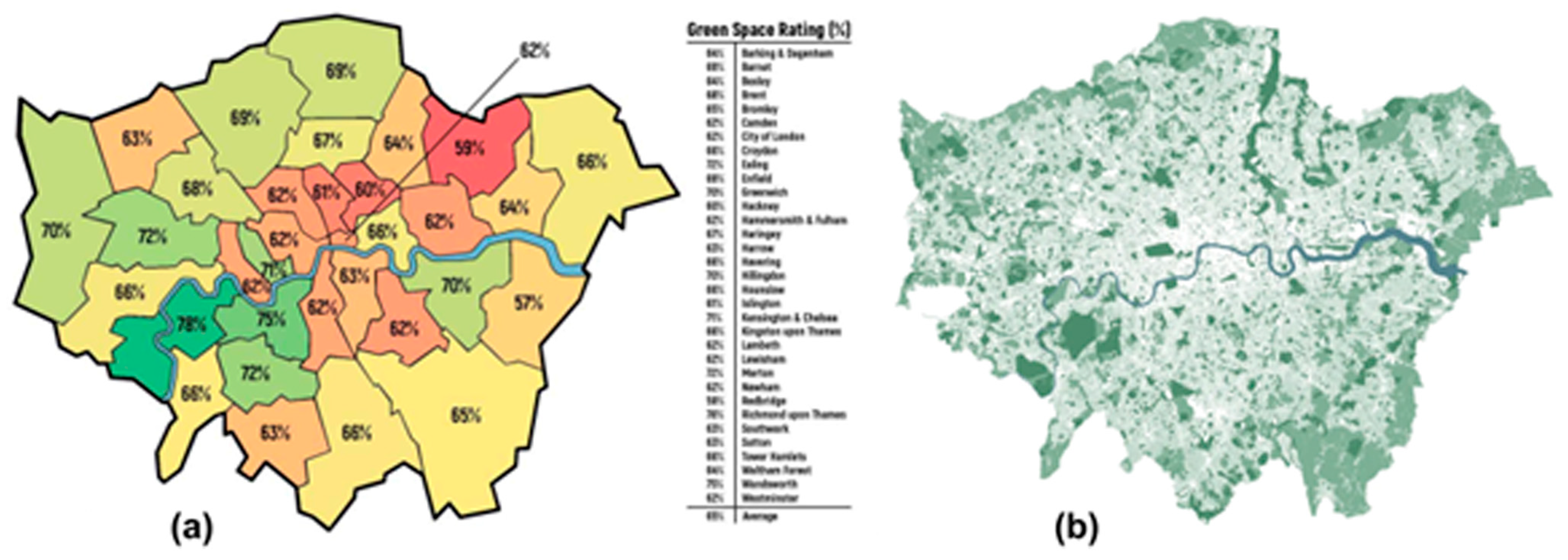 Ijerph 20 06360 g002 Ijerph 20 06360 g002