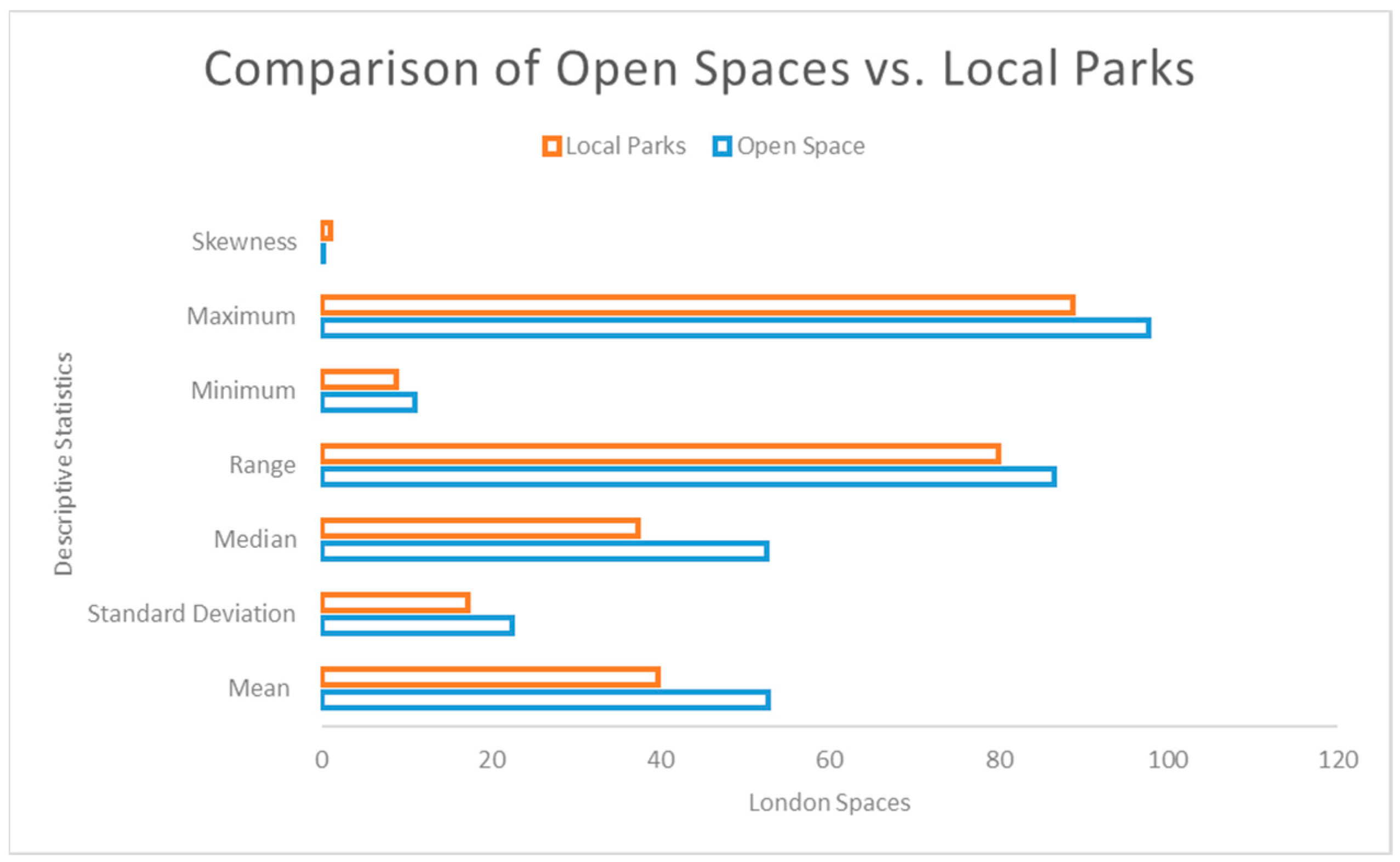 Ijerph 20 06360 g003 Ijerph 20 06360 g003