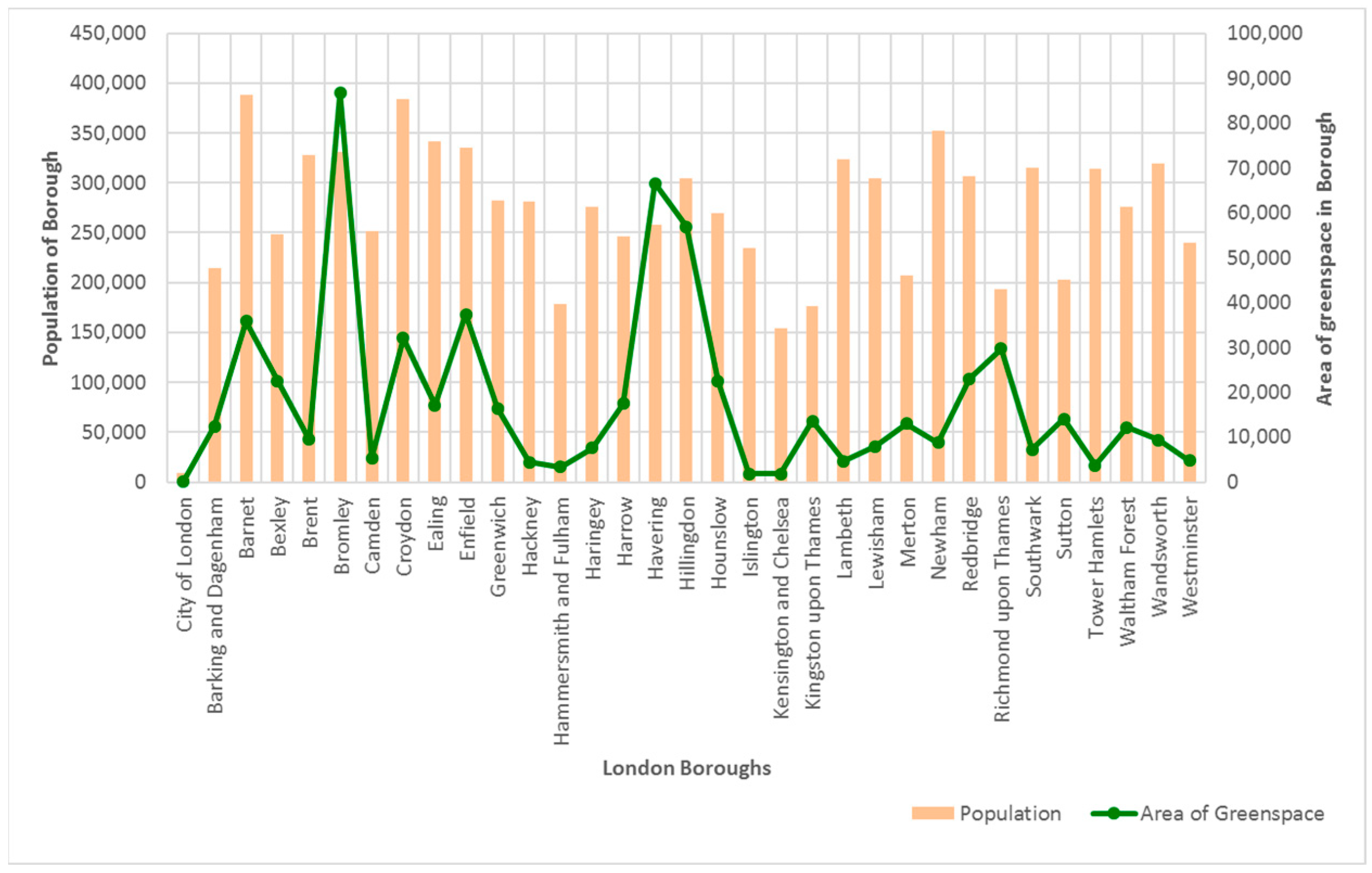 Ijerph 20 06360 g008 Ijerph 20 06360 g008