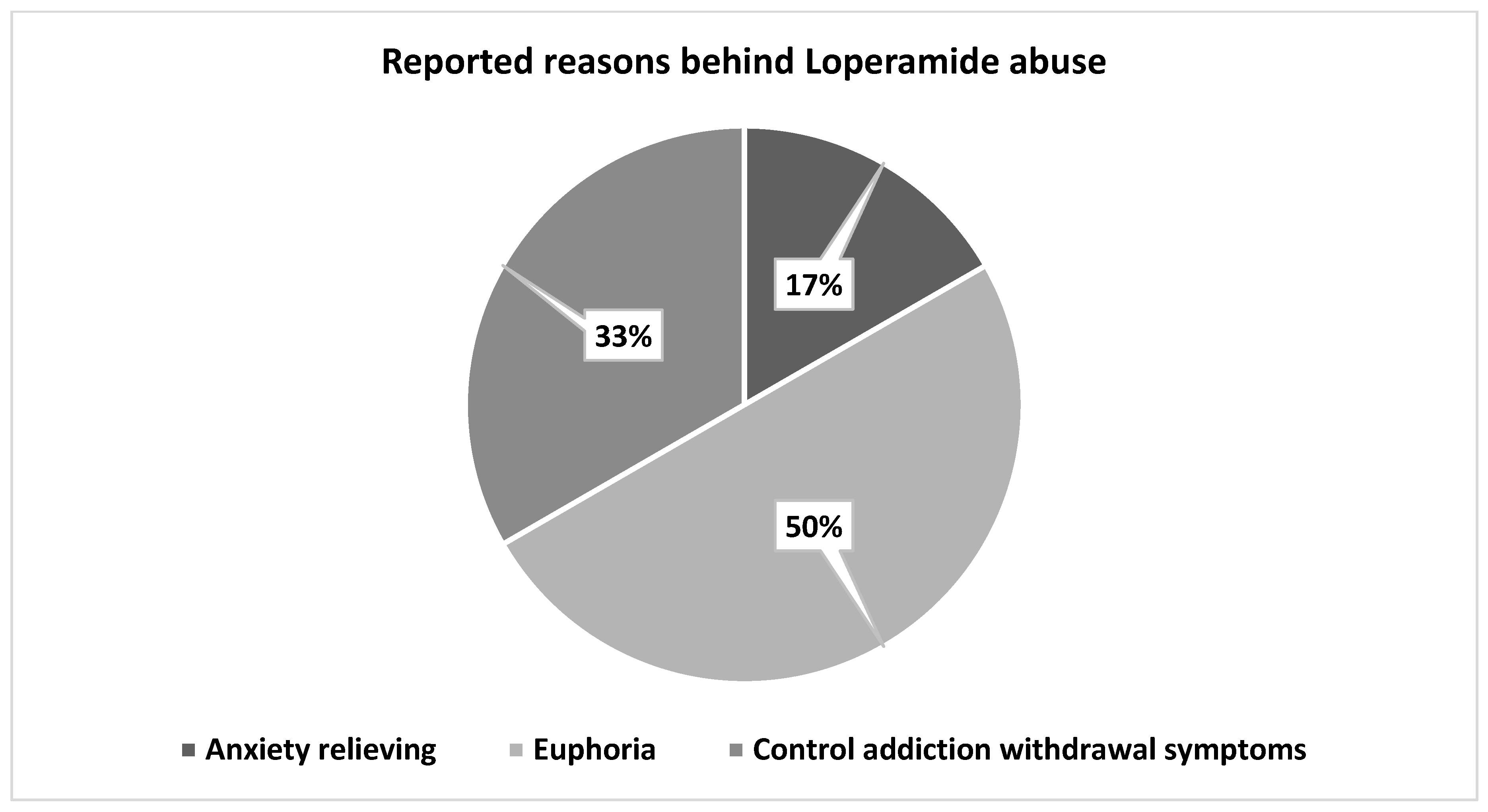 Ijerph 20 06400 g003 Ijerph 20 06400 g003