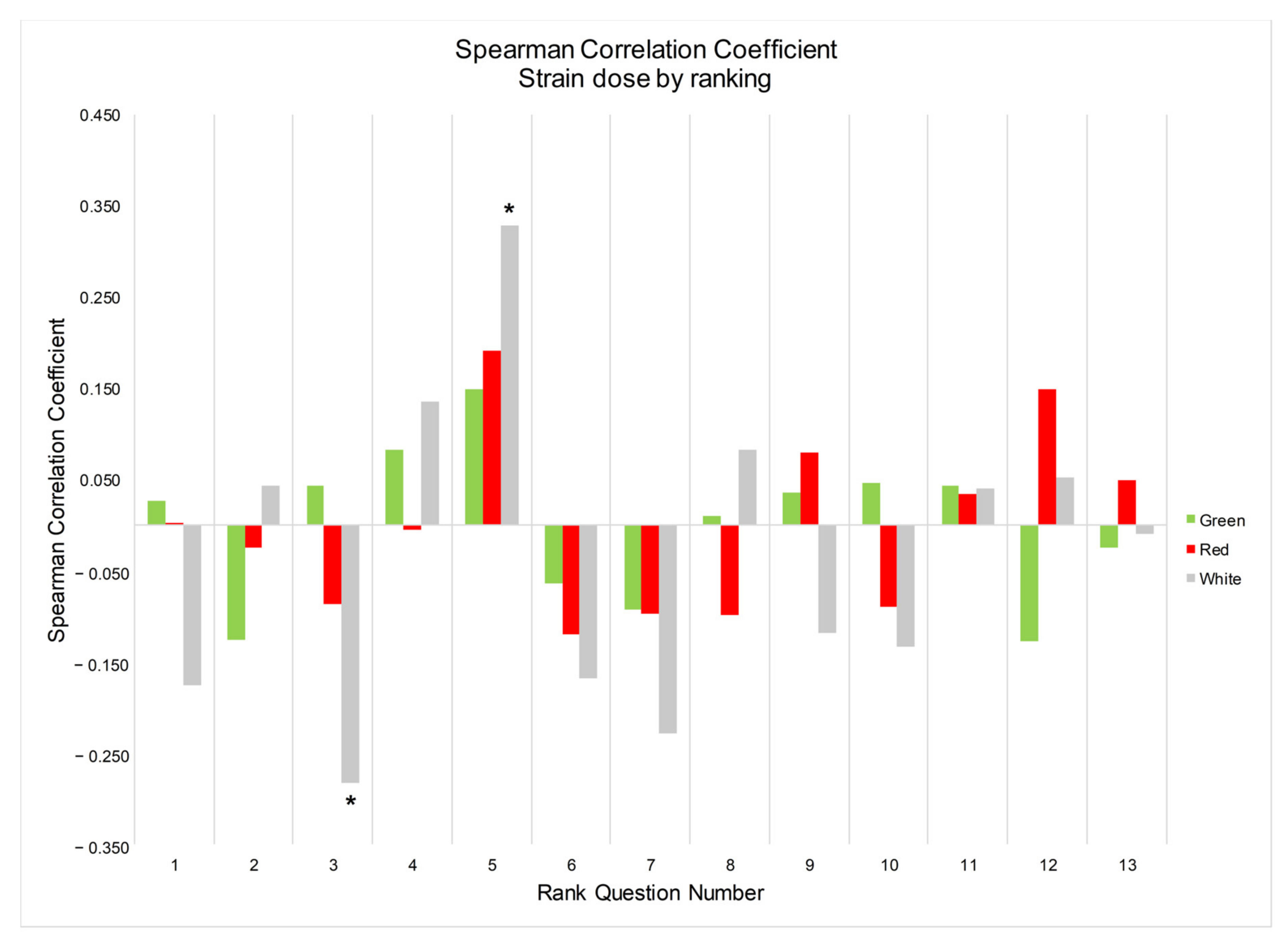 Ijerph 20 06425 g002