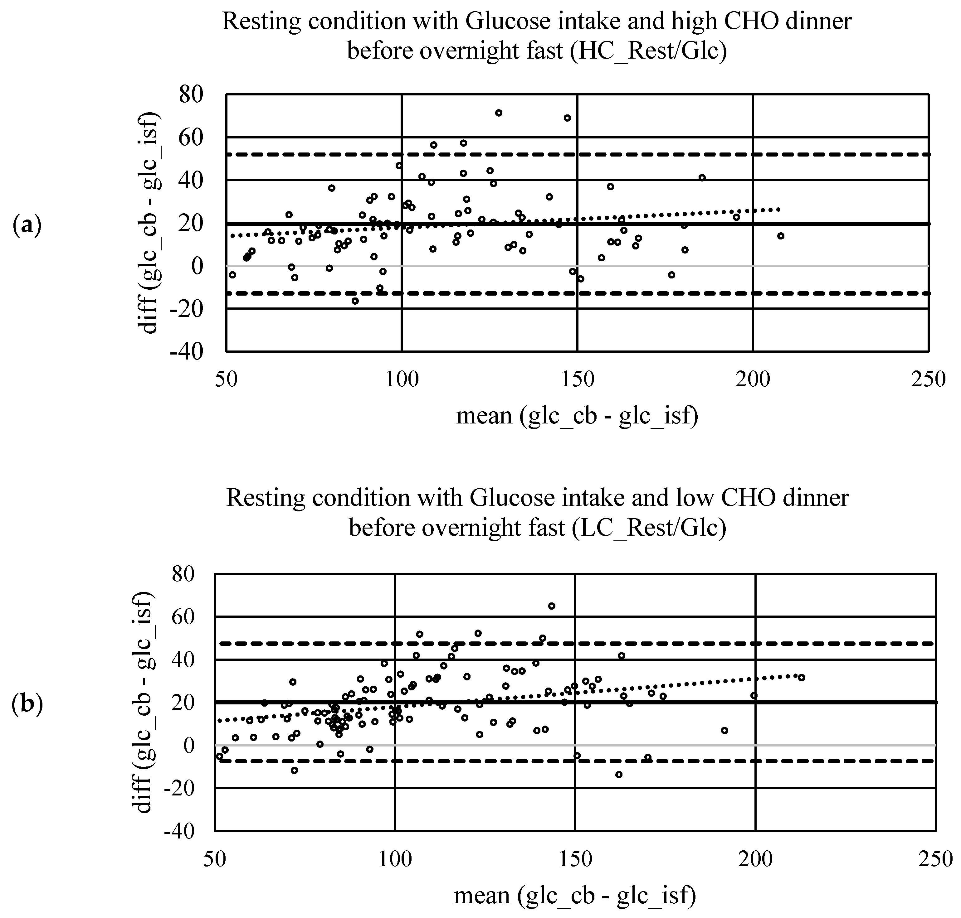 Ijerph 20 06440 g003a