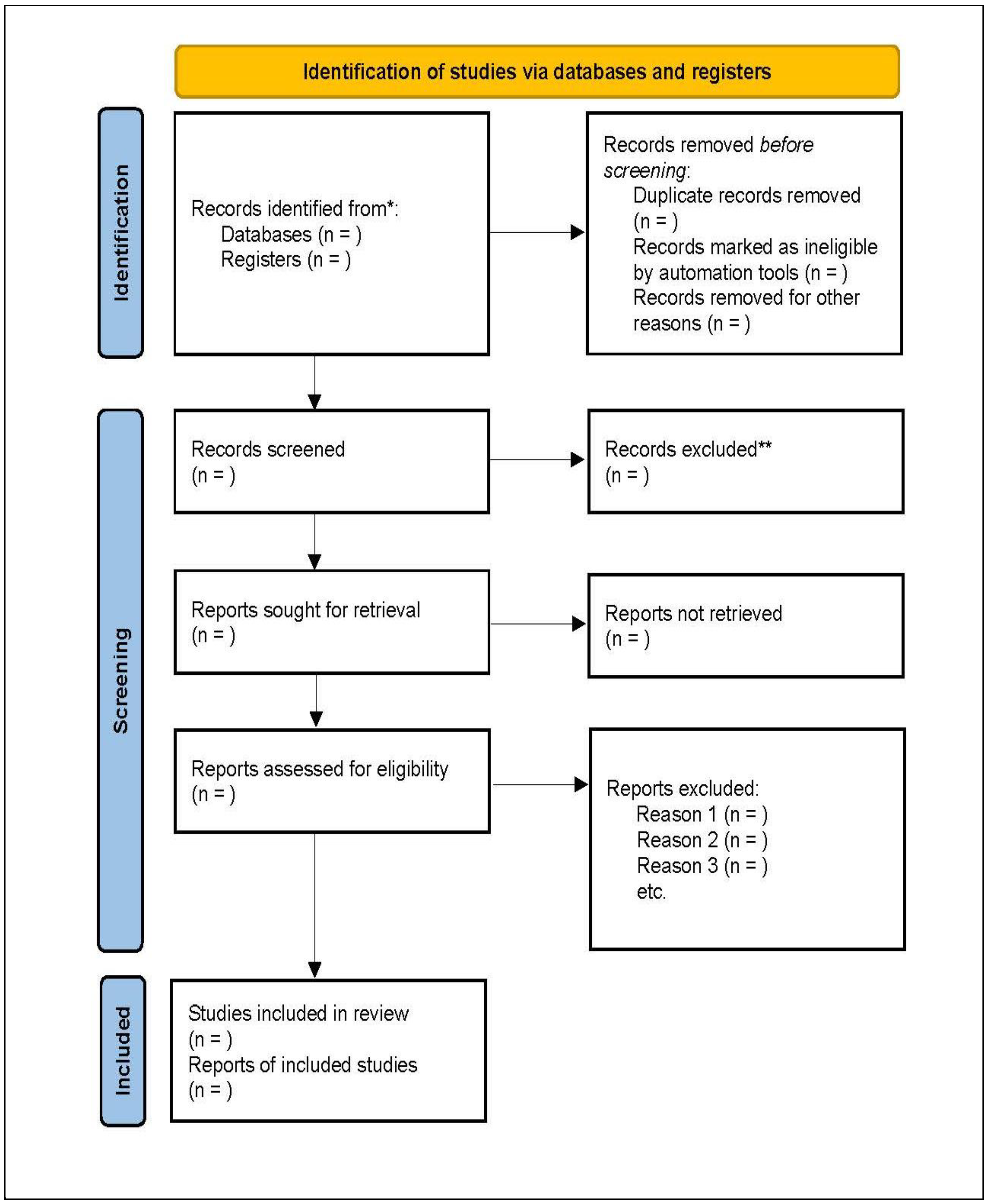 Ijerph 20 06467 g001
