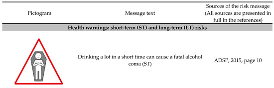 Ijerph 20 06541 g001a