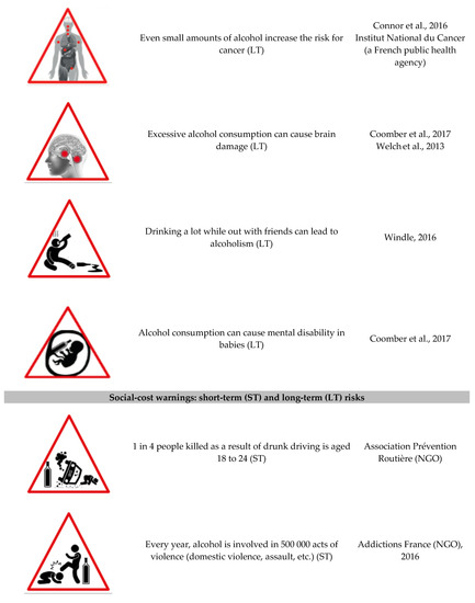 Ijerph 20 06541 g001b