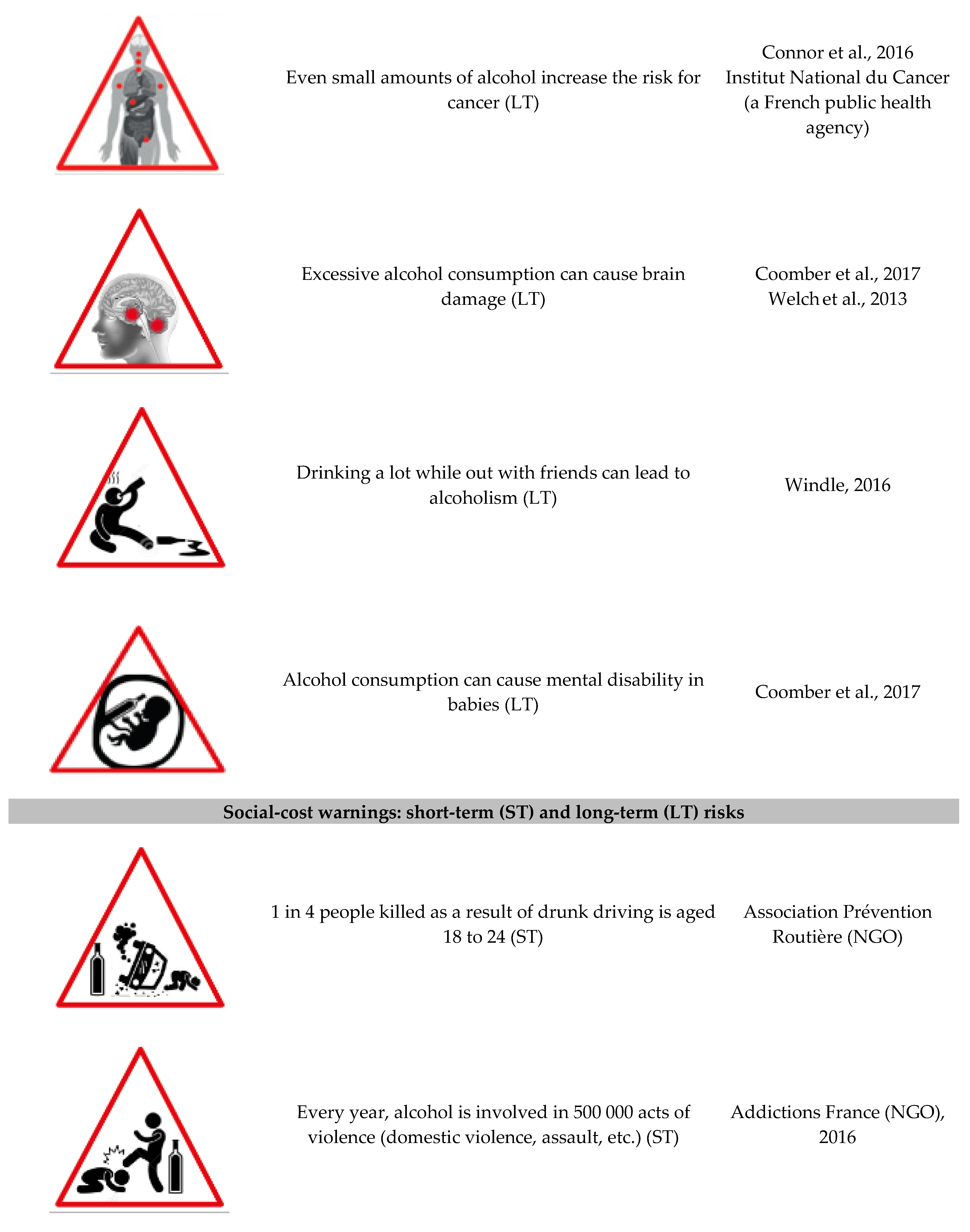 Ijerph 20 06541 g001b