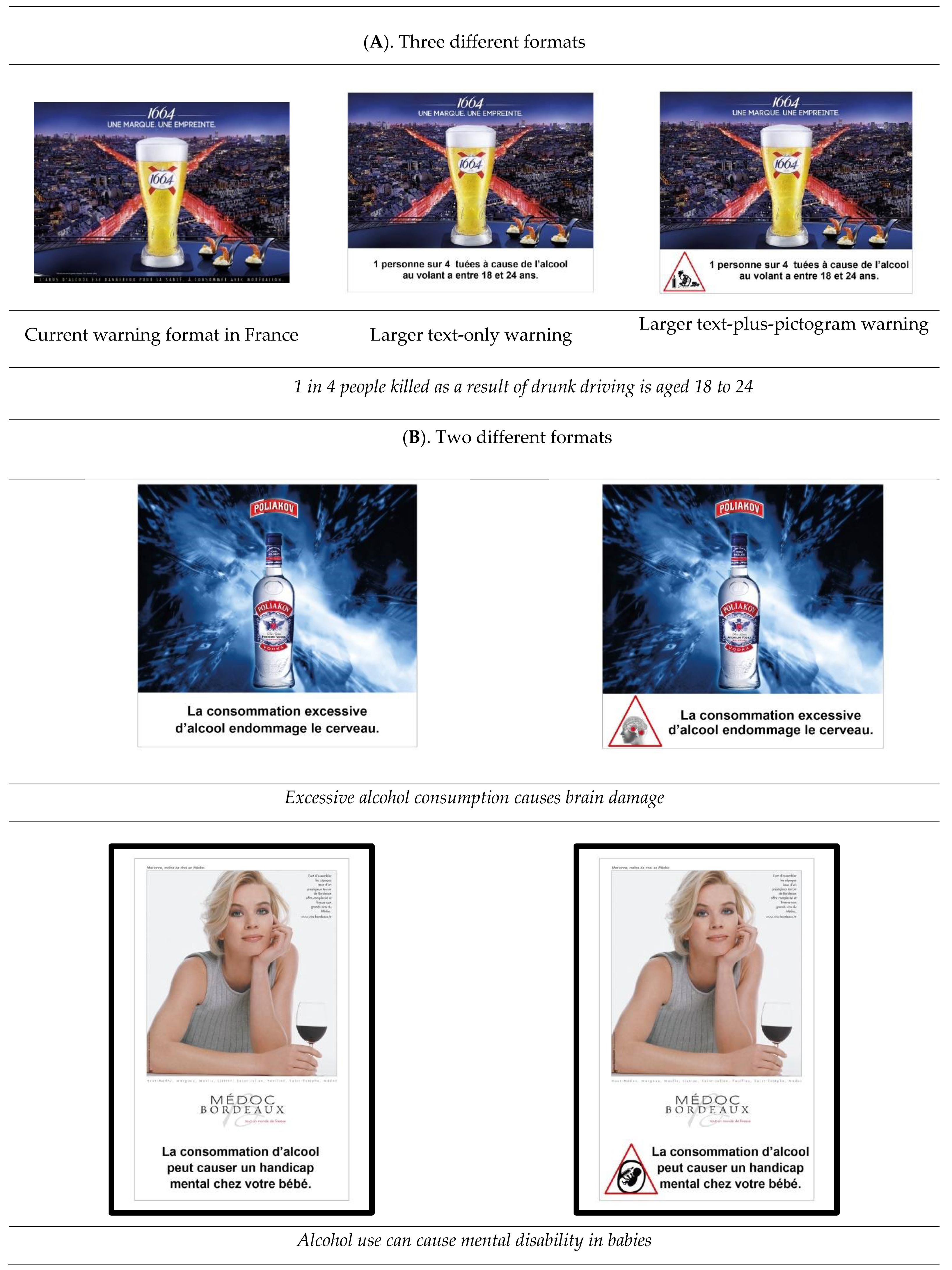 Ijerph 20 06541 g002