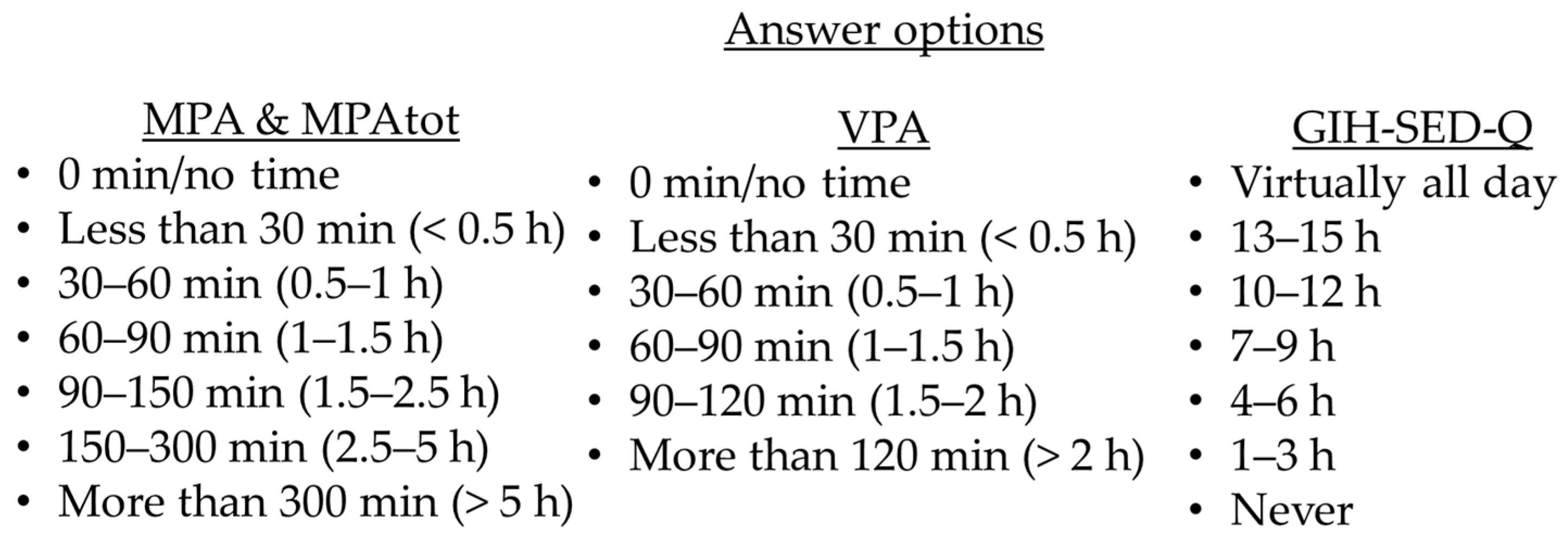 Ijerph 20 06579 g001