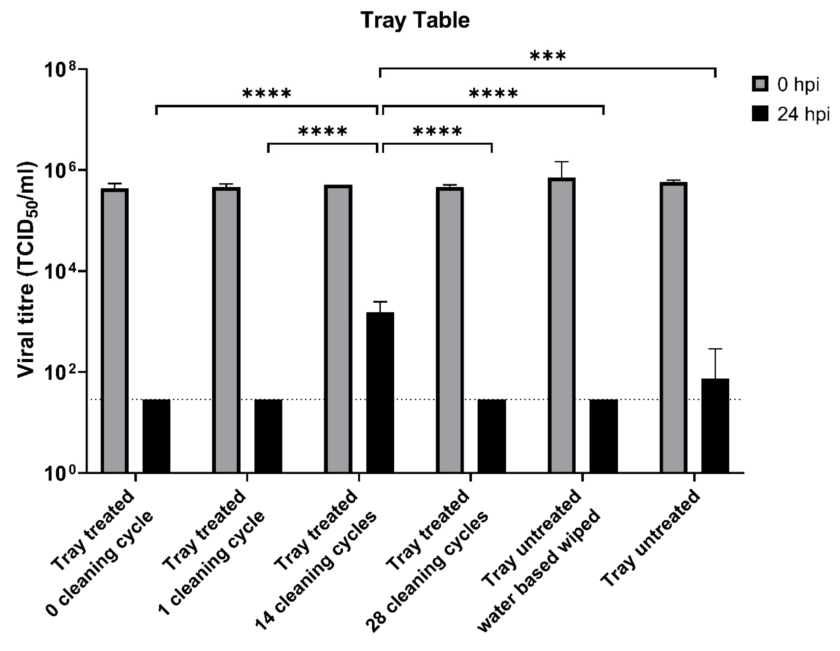 Ijerph 20 06598 g001