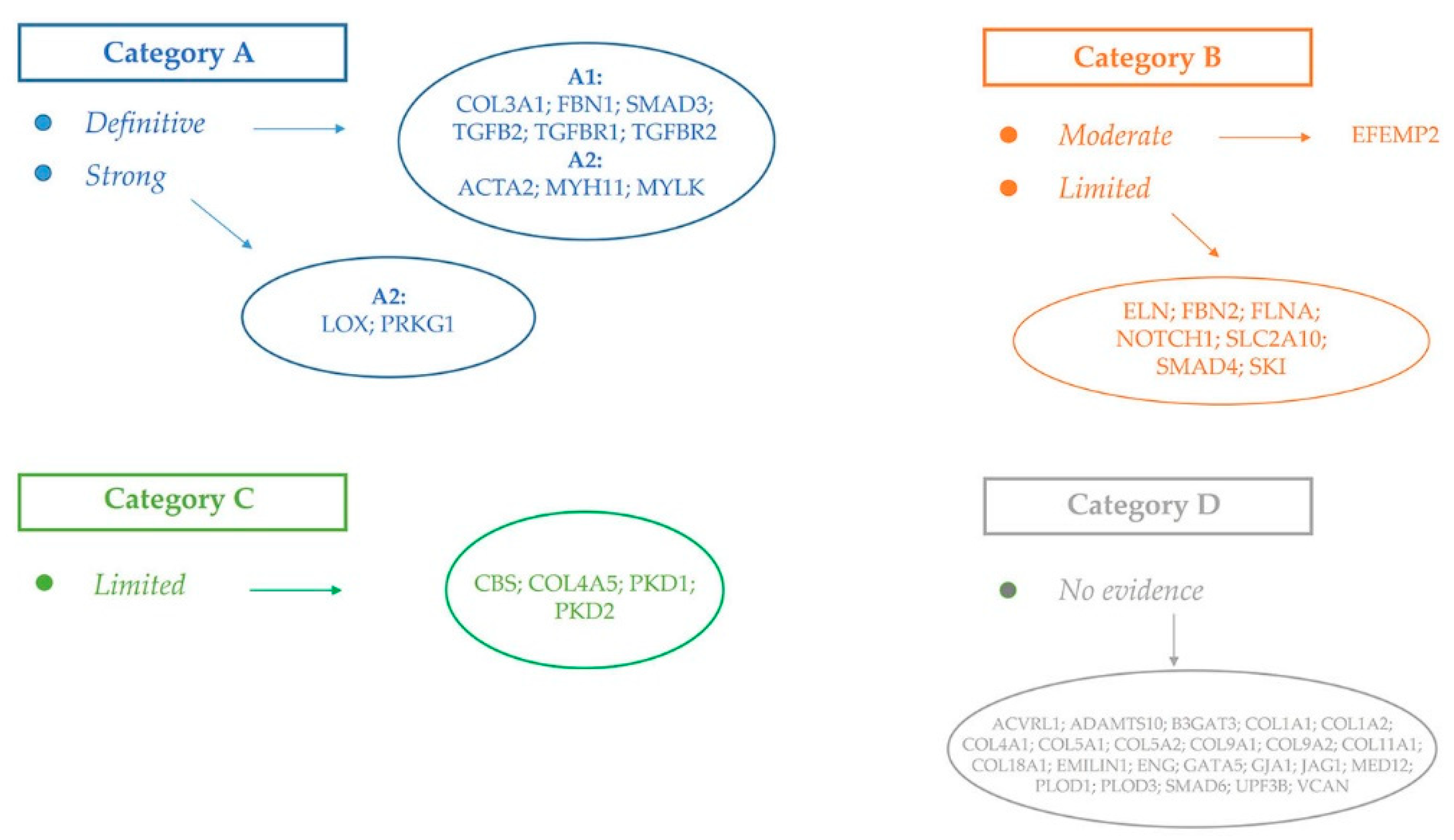 Ijerph 20 06615 g001