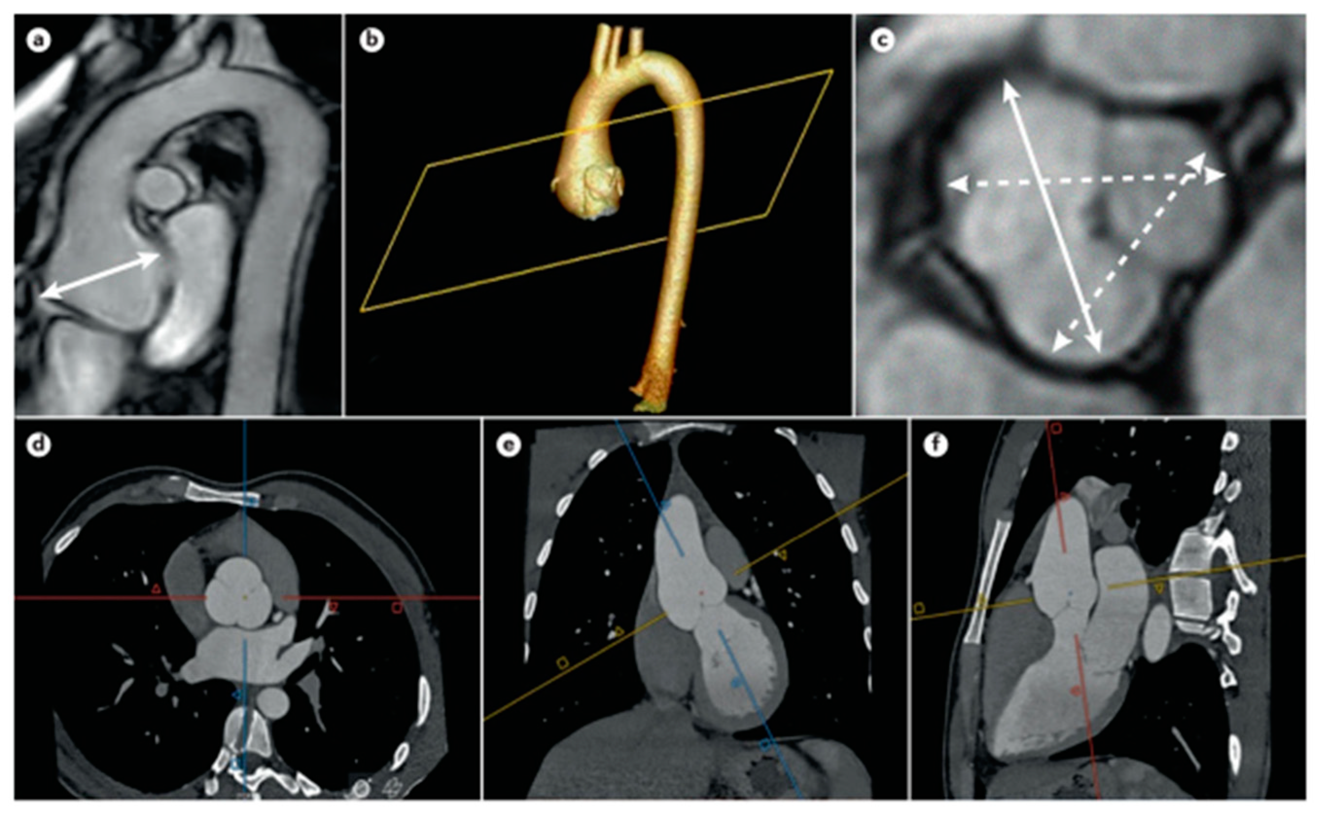Ijerph 20 06615 g008