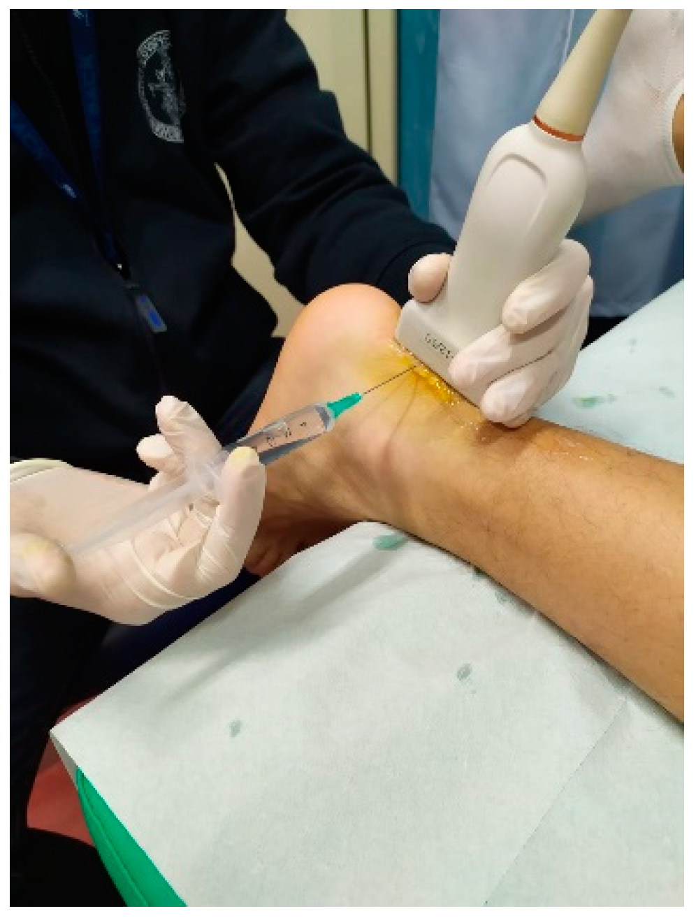 Ijerph 20 06681 g005