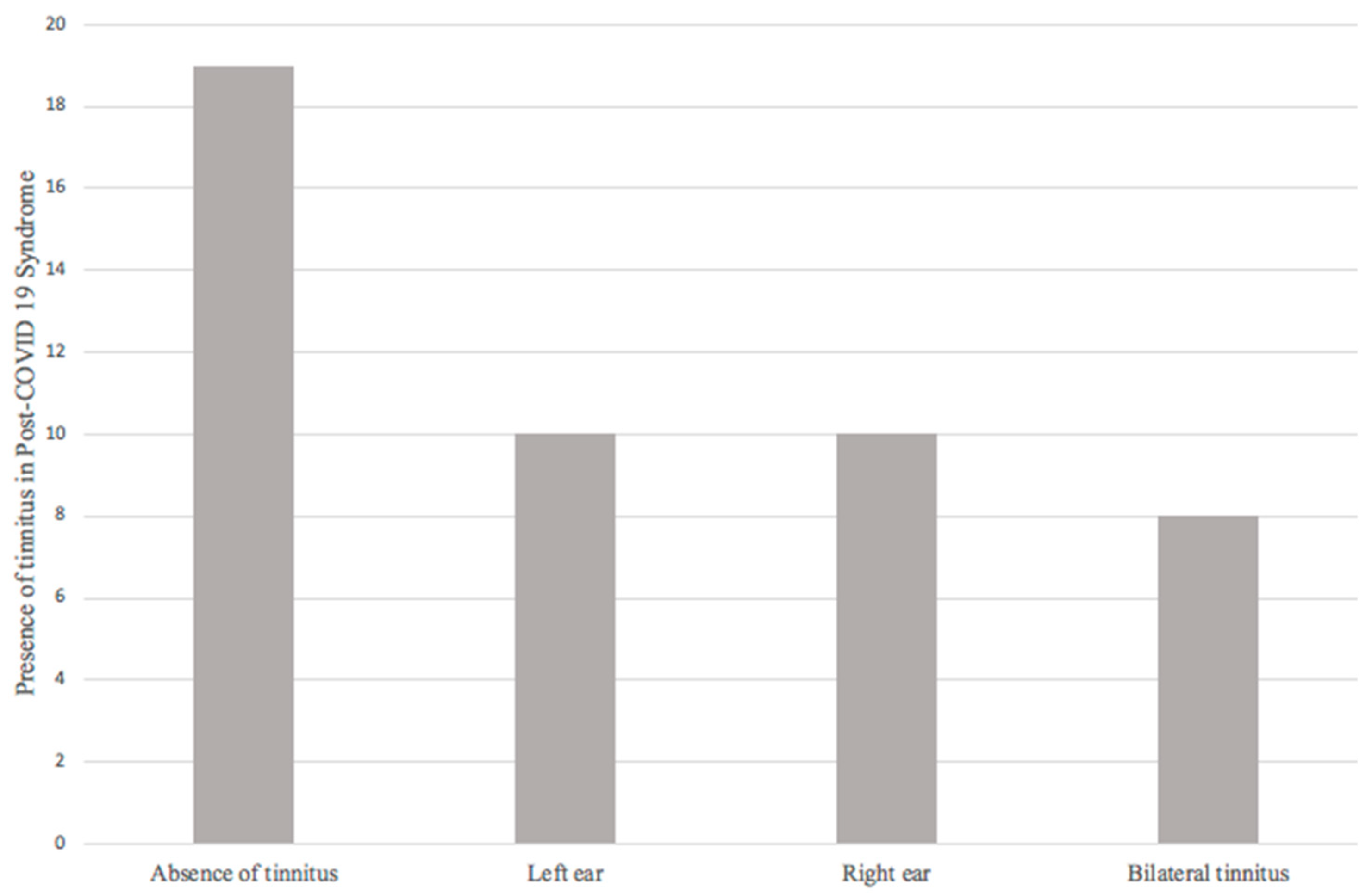 Ijerph 20 06697 g002