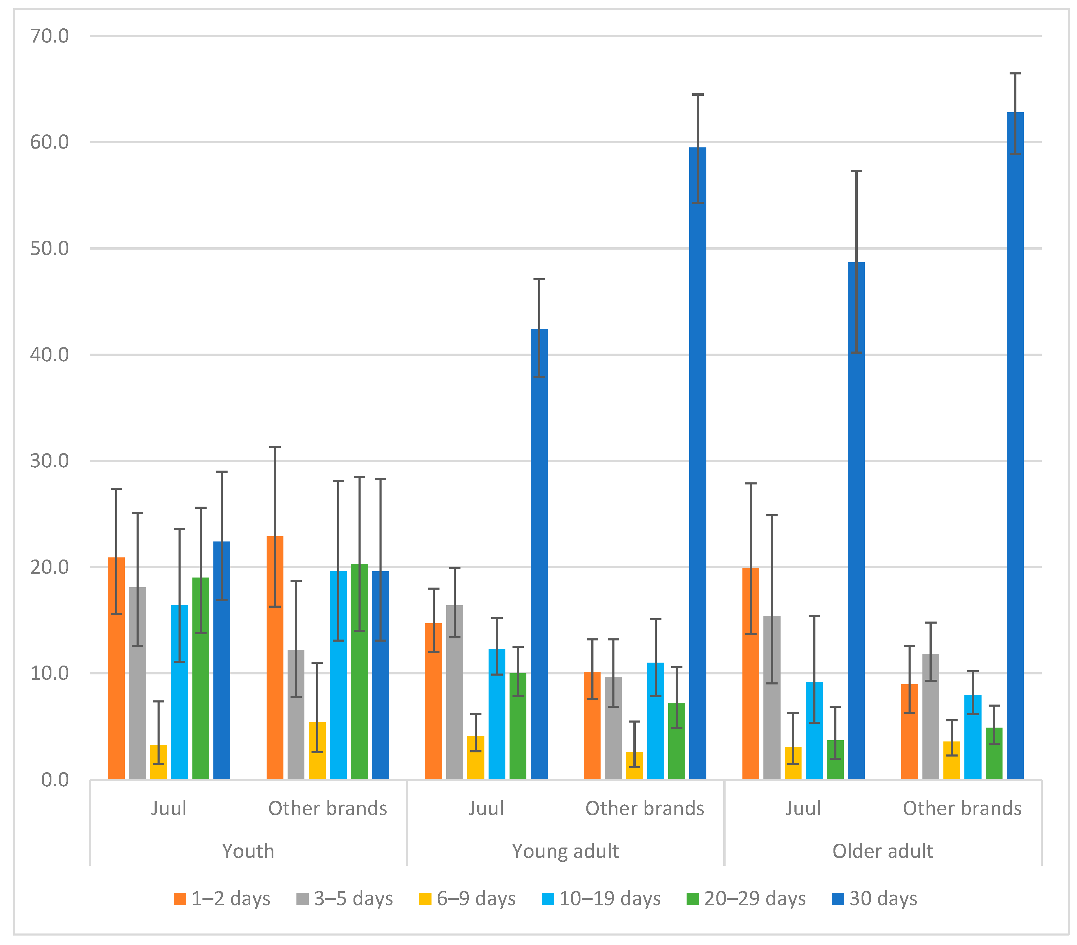 Ijerph 20 06717 g002