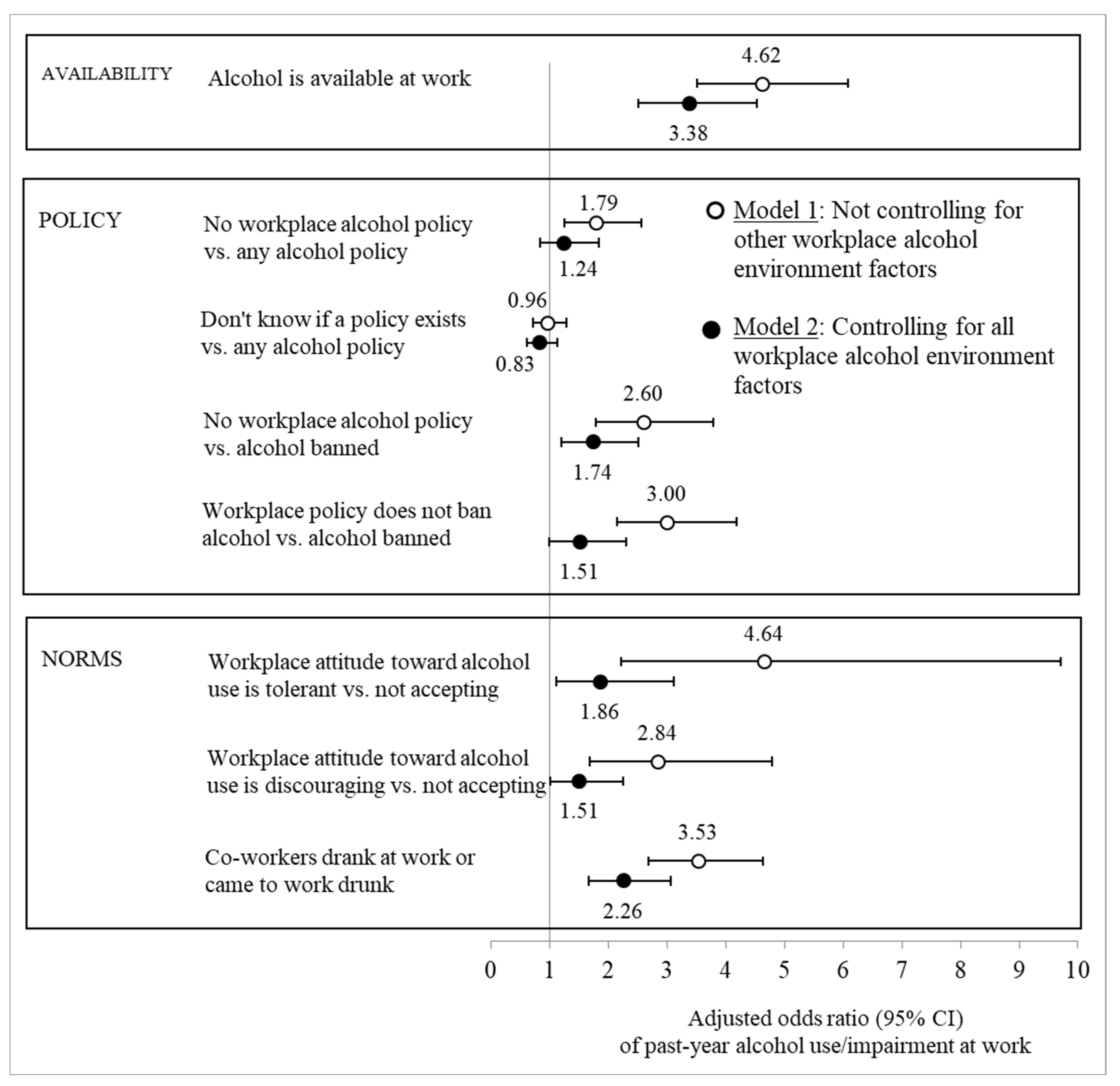 Ijerph 20 06725 g001