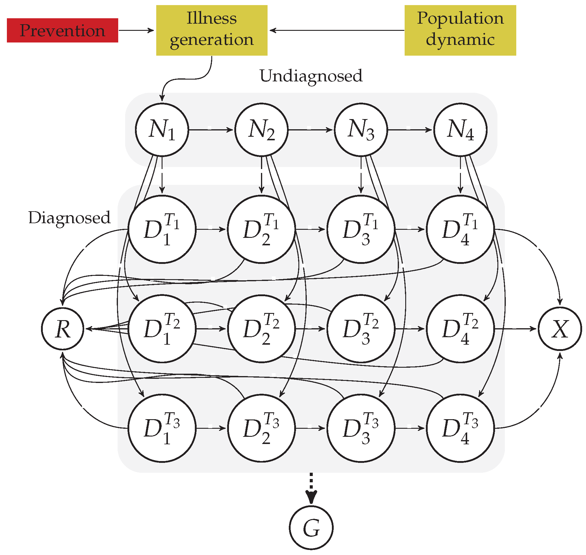 Ijerph 20 06740 g002