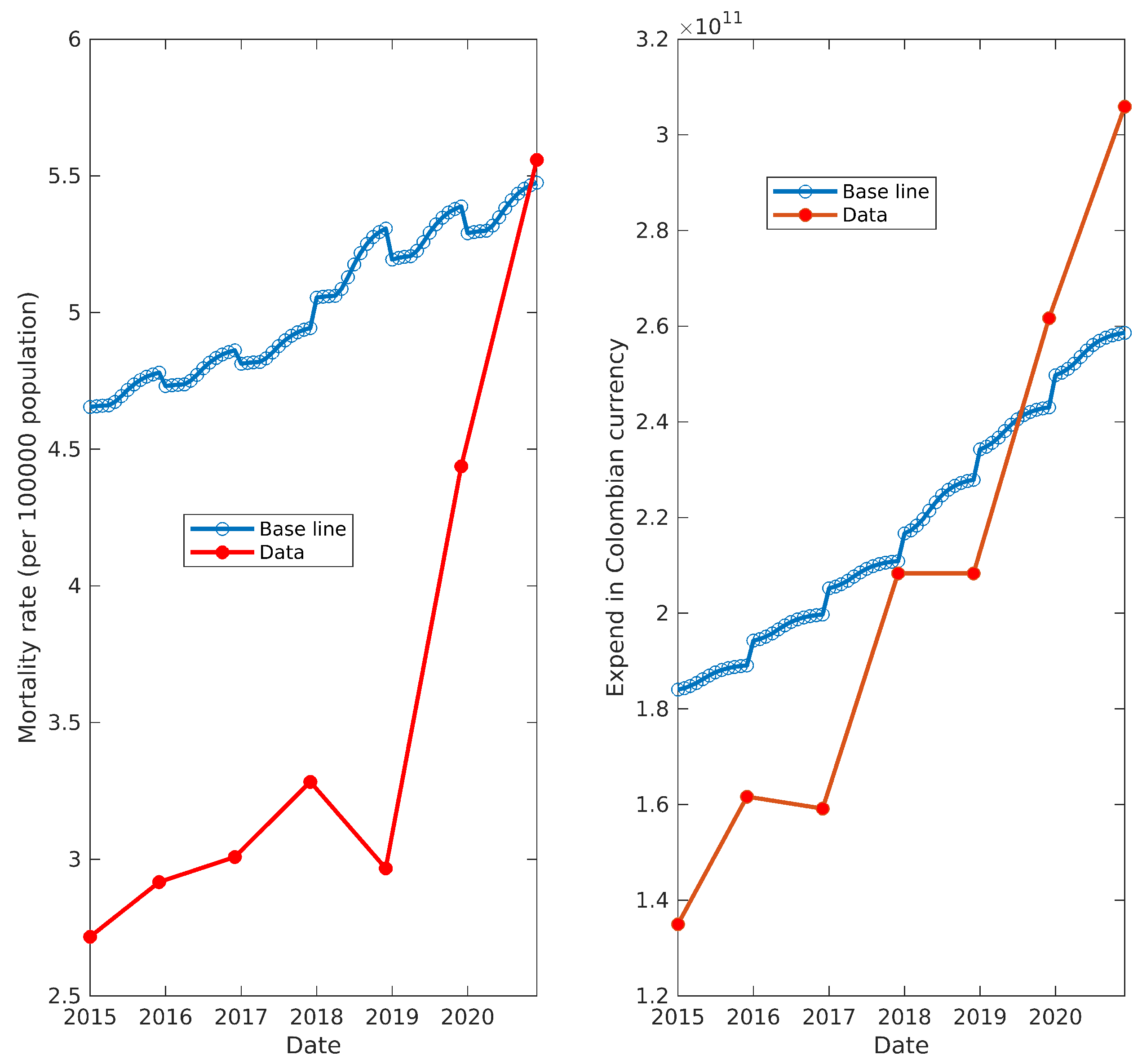Ijerph 20 06740 g006