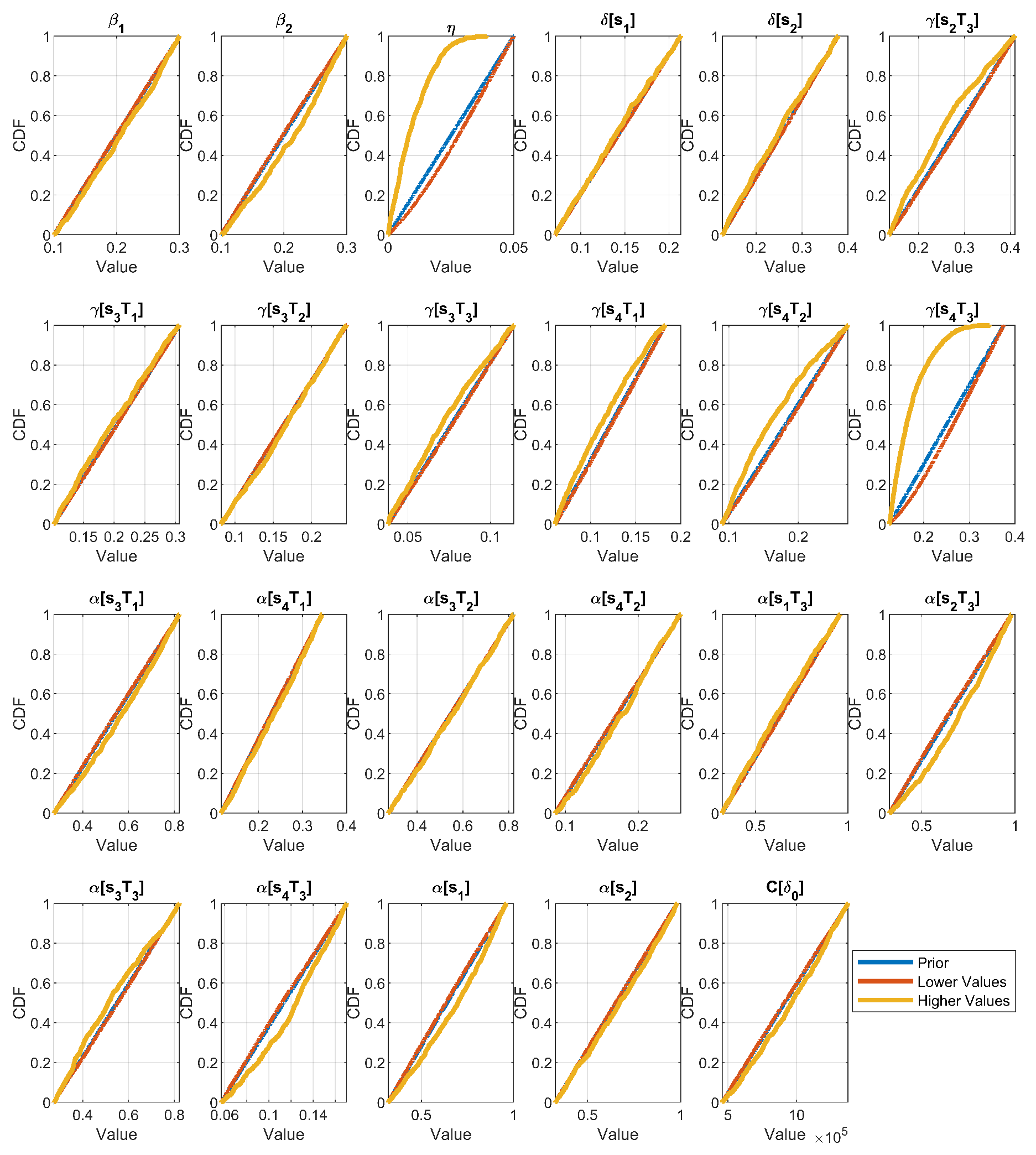 Ijerph 20 06740 g008