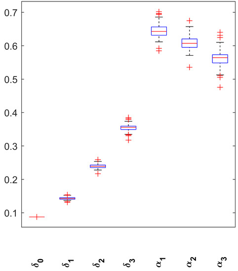 Ijerph 20 06740 g0a2