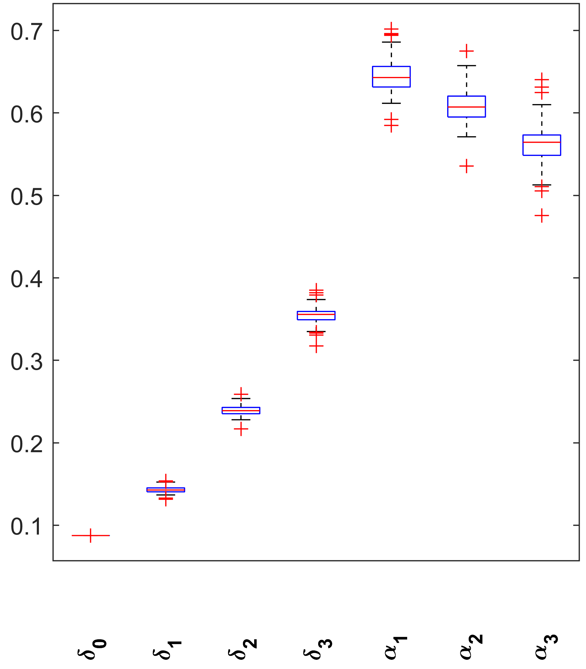 Ijerph 20 06740 g0a2