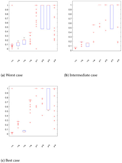 Ijerph 20 06740 g0a3