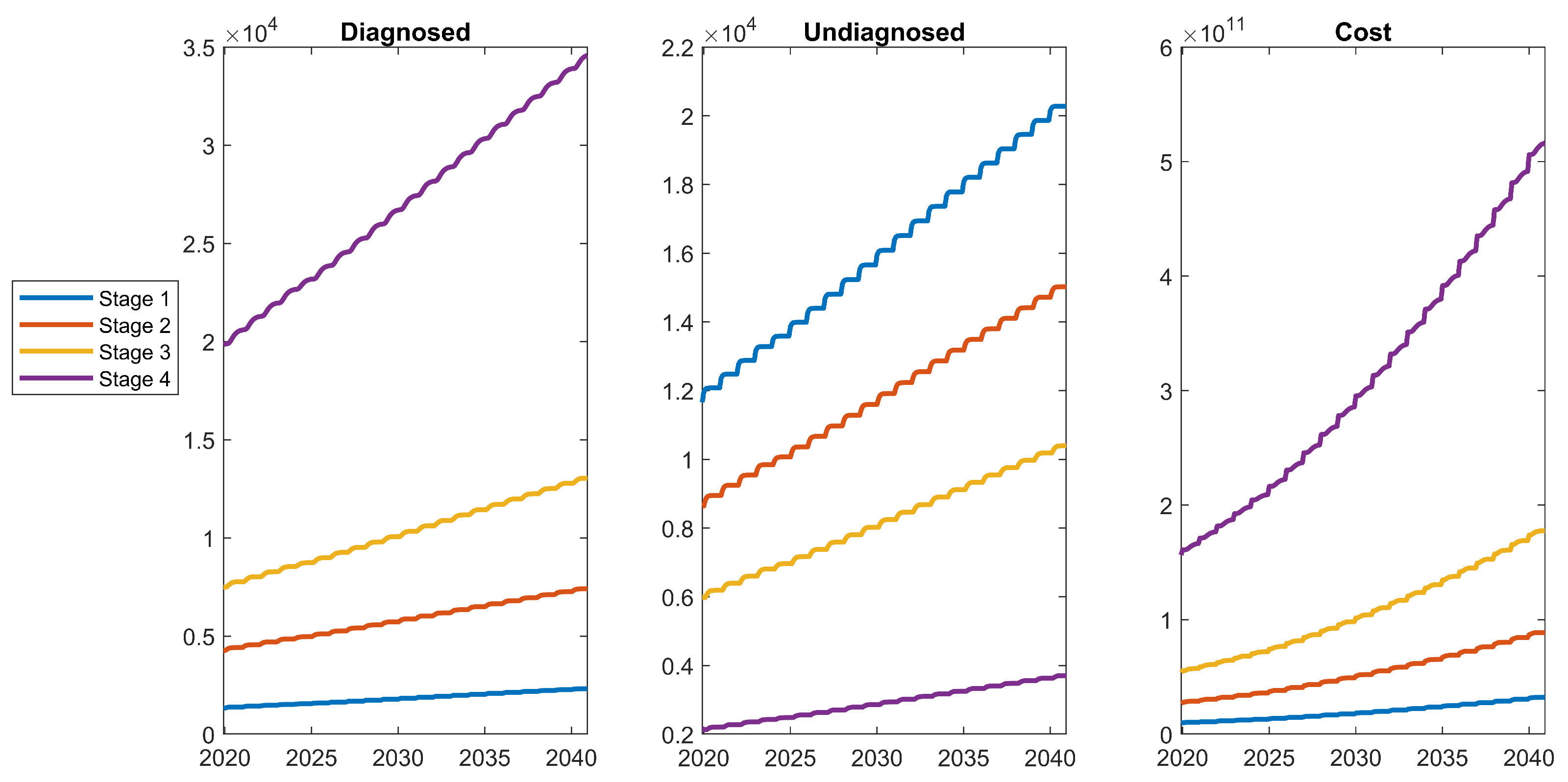 Ijerph 20 06740 g0a4