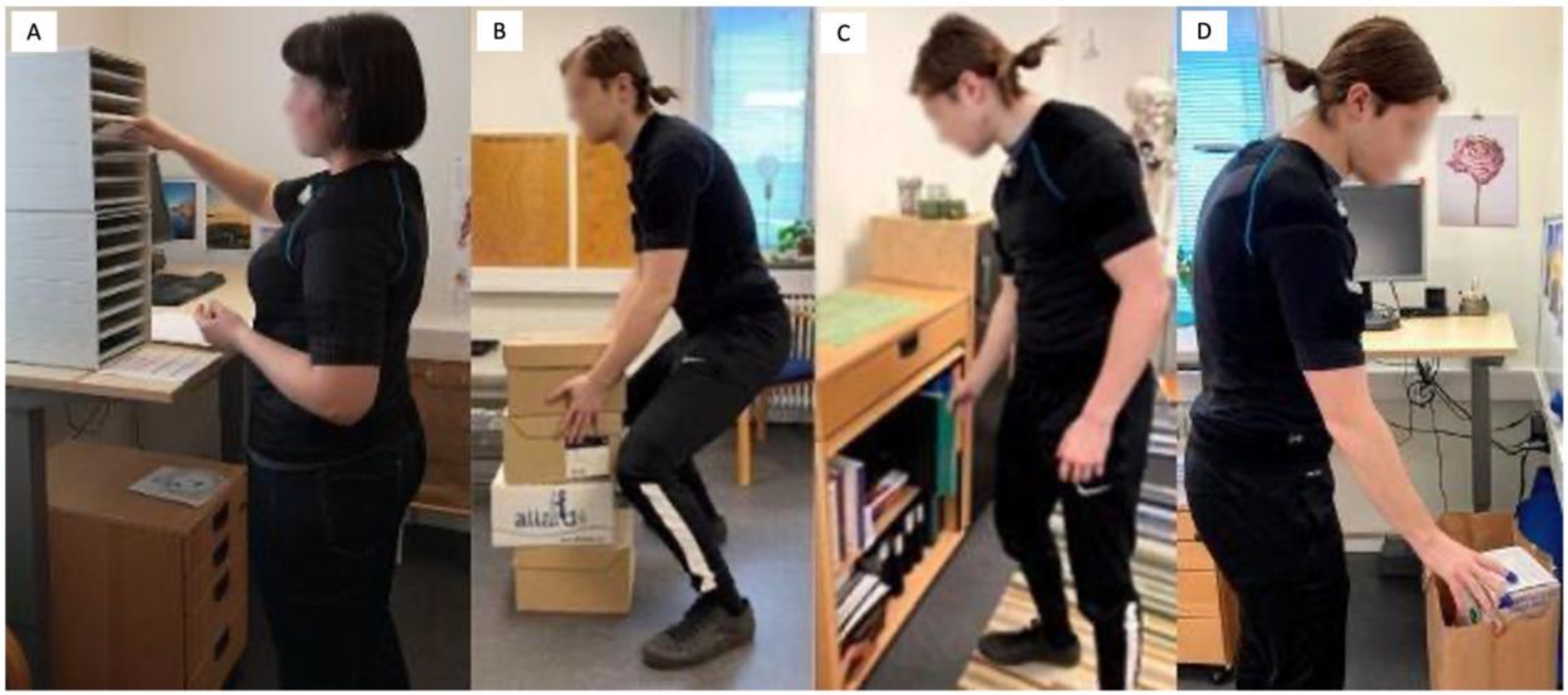 Ijerph 20 06741 g002