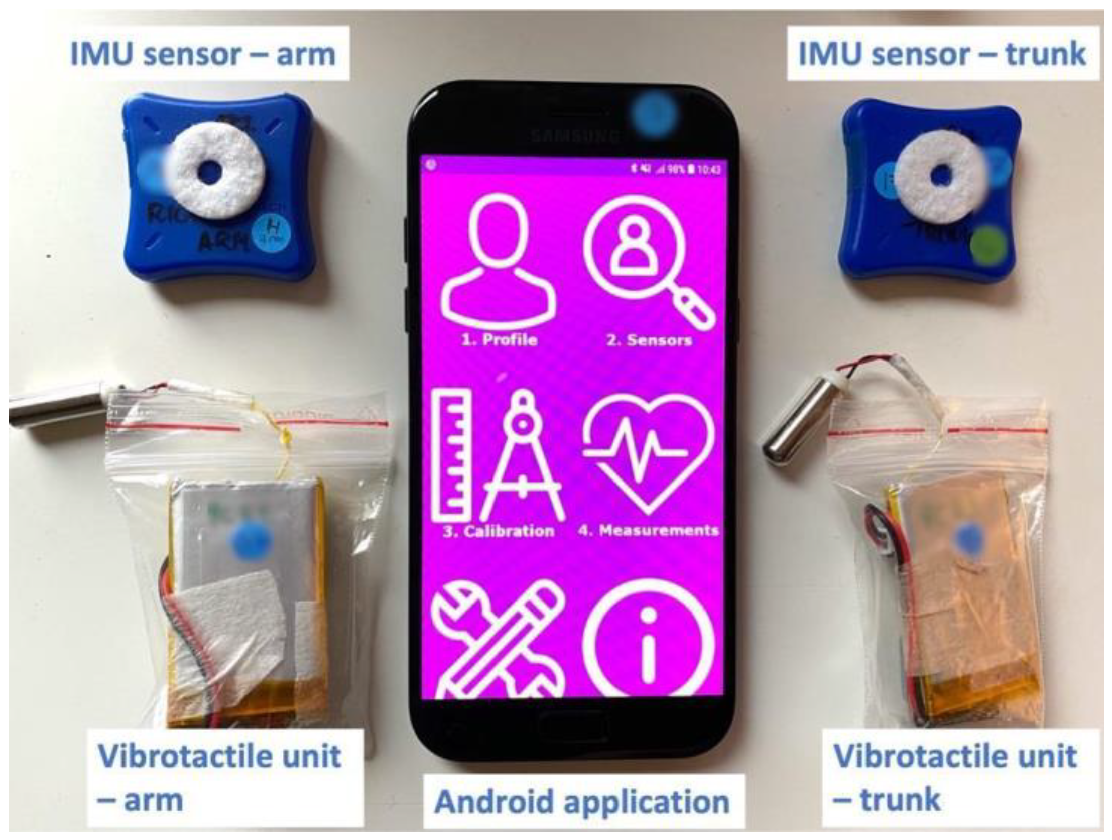 Ijerph 20 06741 g003