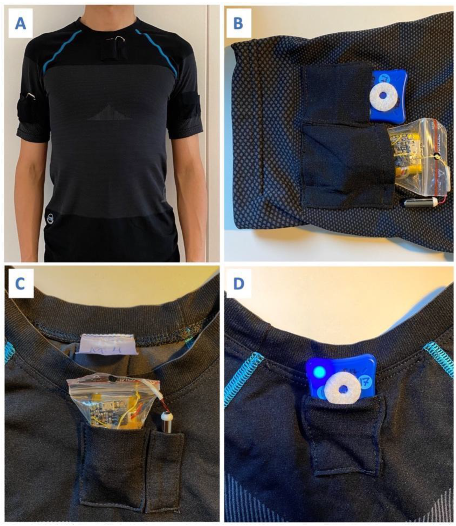 Ijerph 20 06741 g004