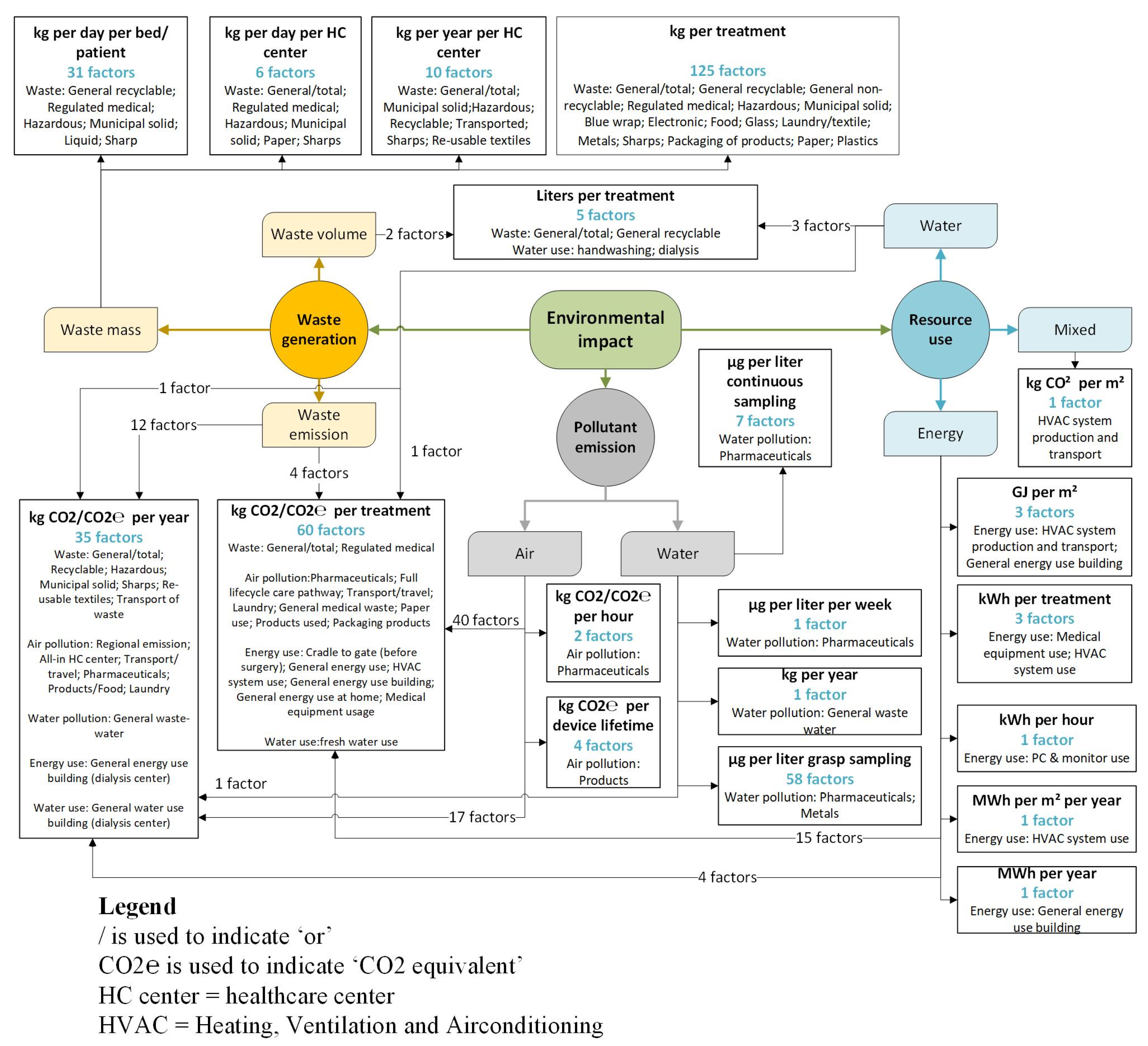 Ijerph 20 06747 g004