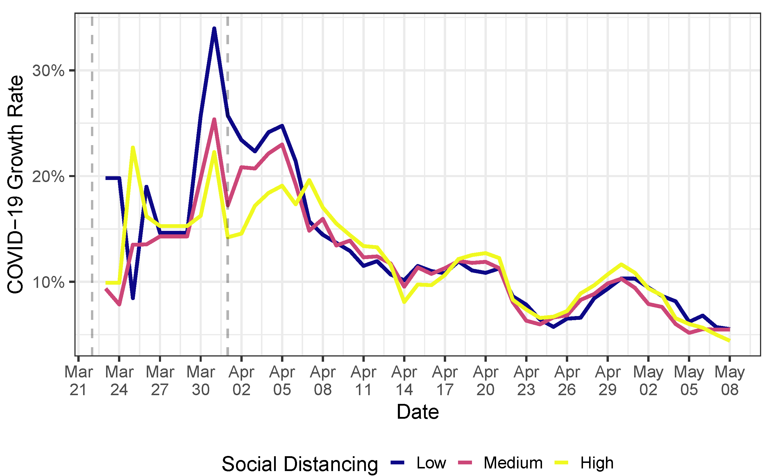 Ijerph 20 06758 g002