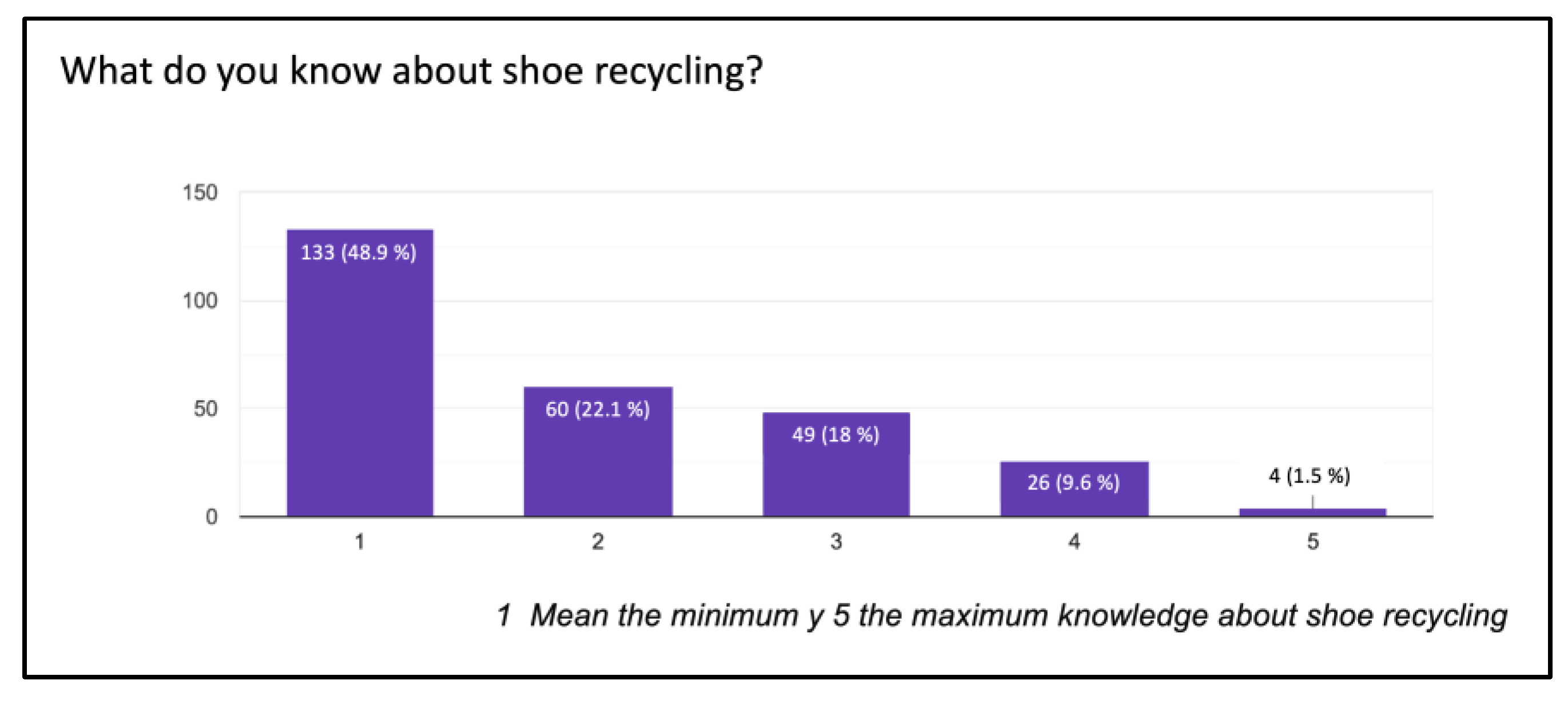Ijerph 20 06761 g004