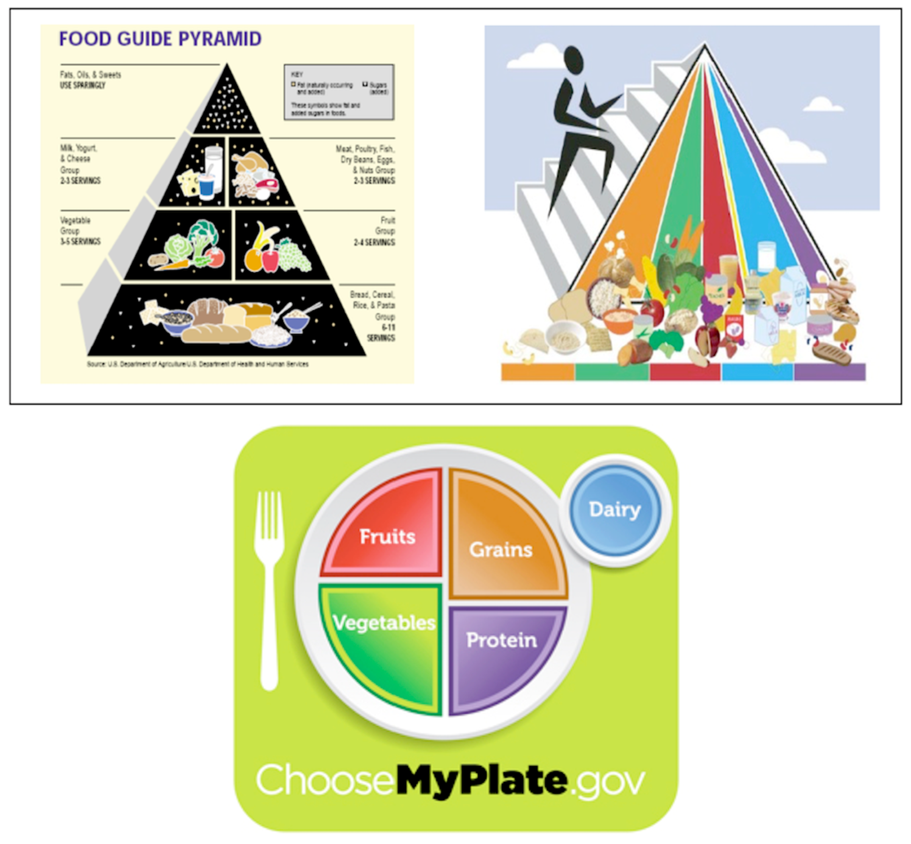 Ijerph 20 06767 g002 Ijerph 20 06767 g002