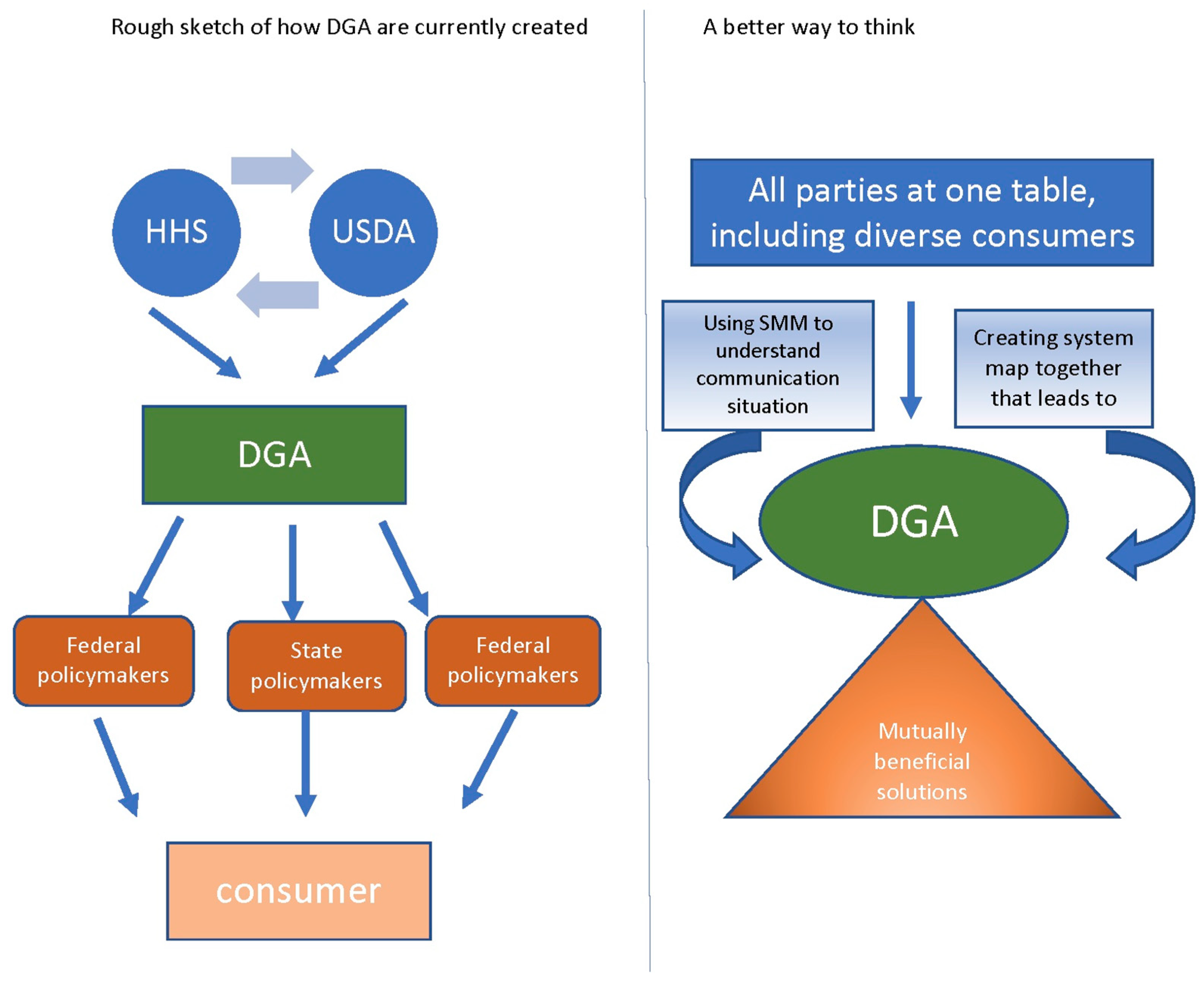 Ijerph 20 06767 g003 Ijerph 20 06767 g003