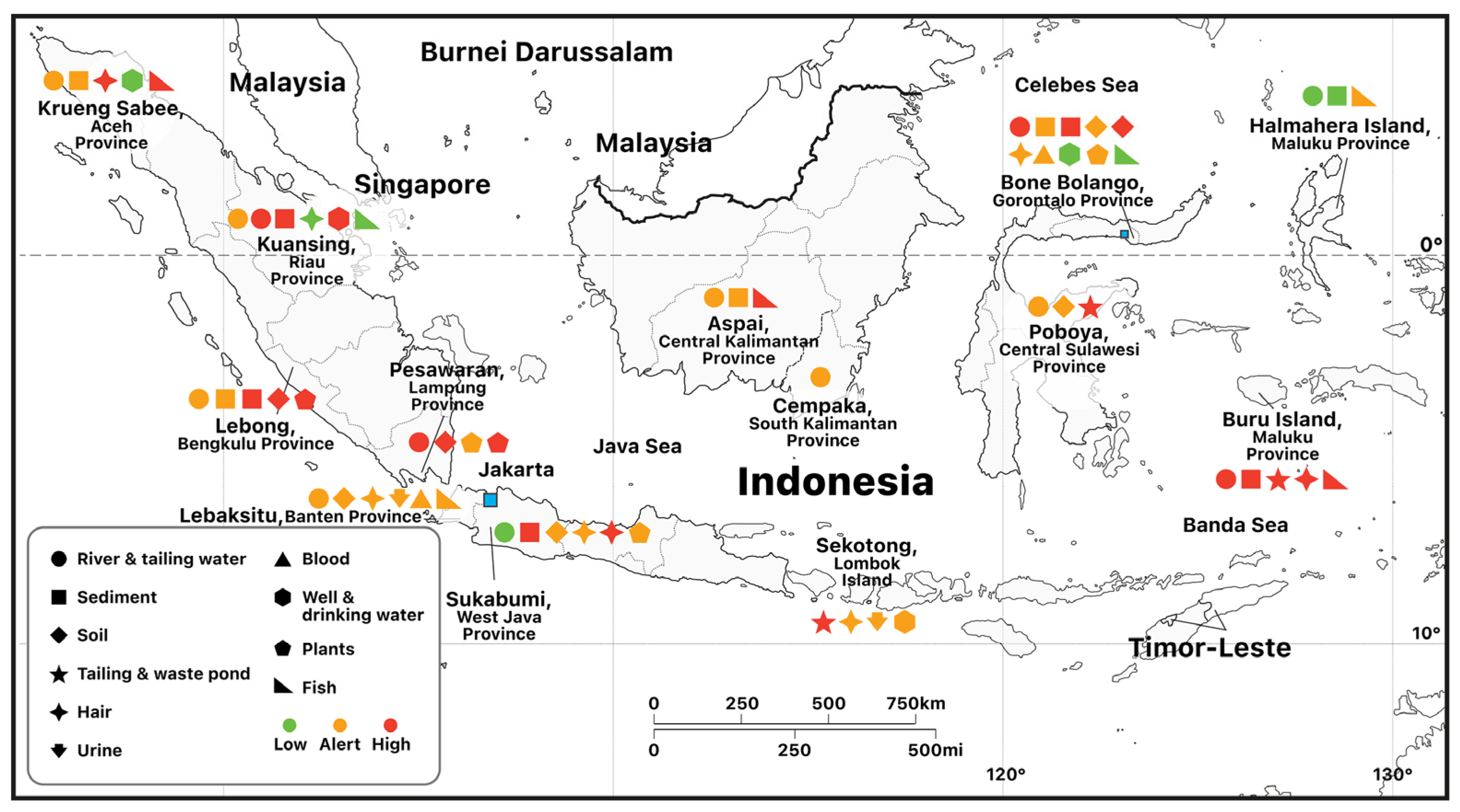 Ijerph 20 06774 g007