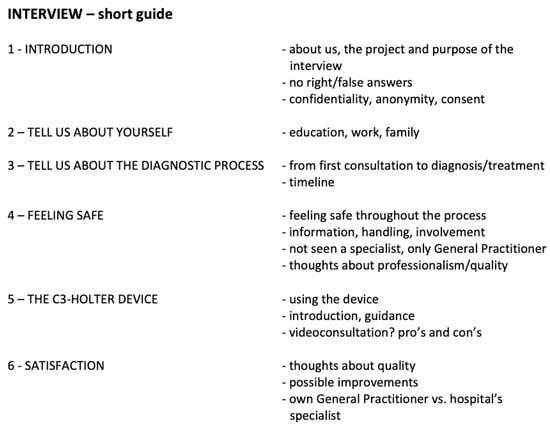 Ijerph 20 06783 g0a1