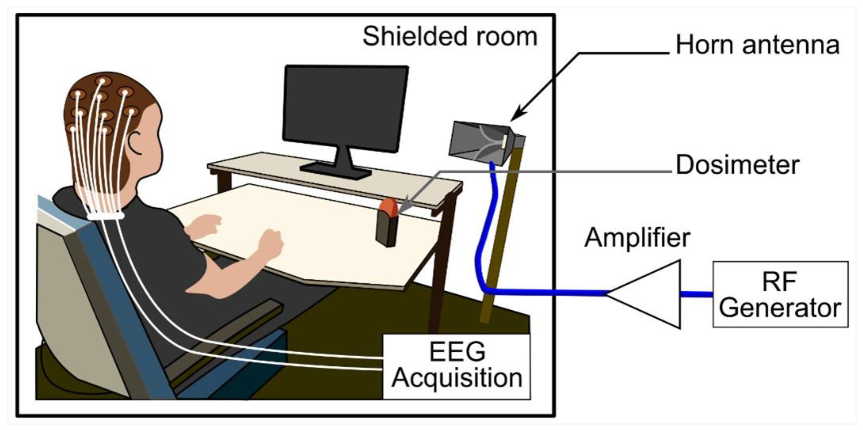 Ijerph 20 06793 g002