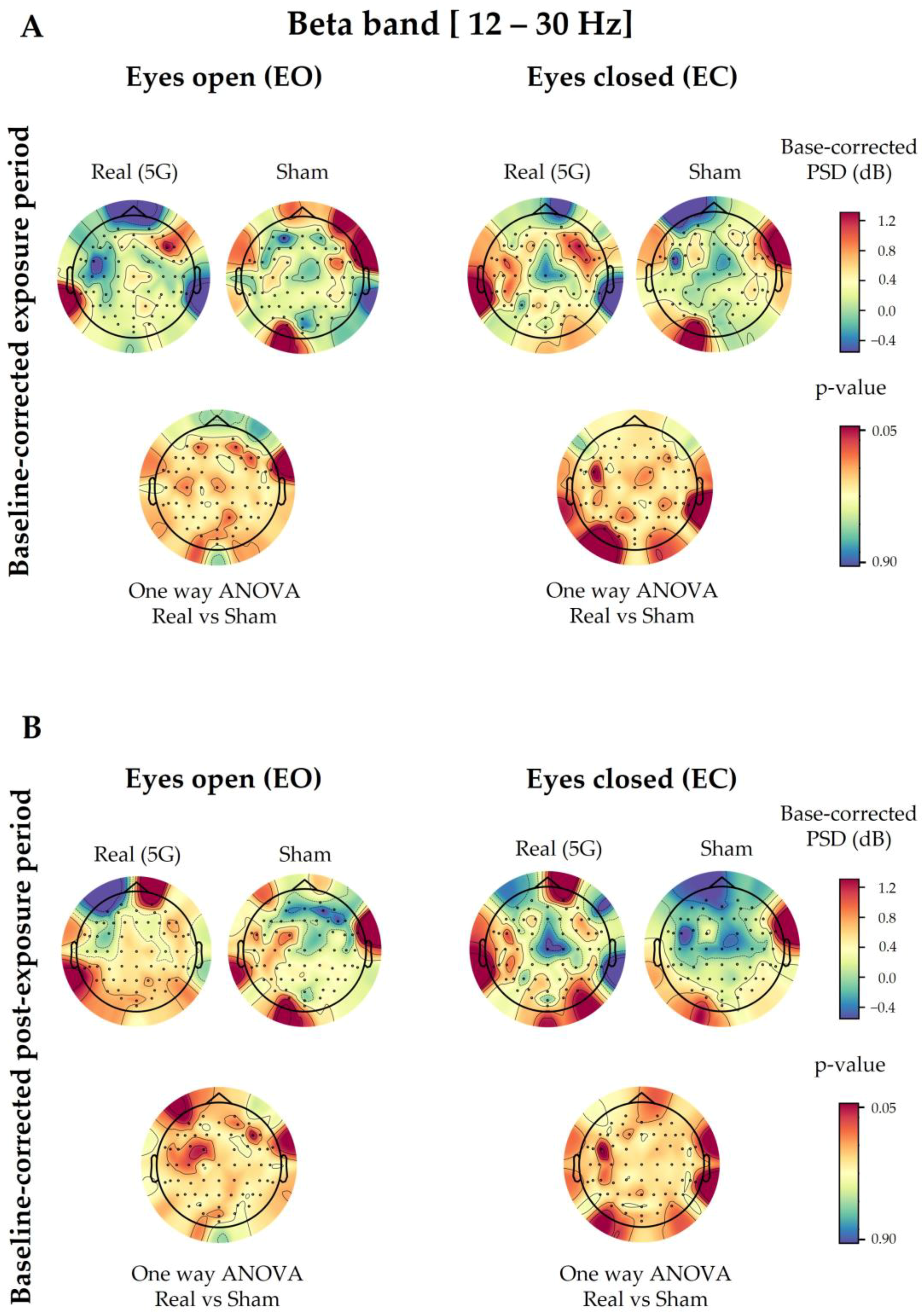 Ijerph 20 06793 g003