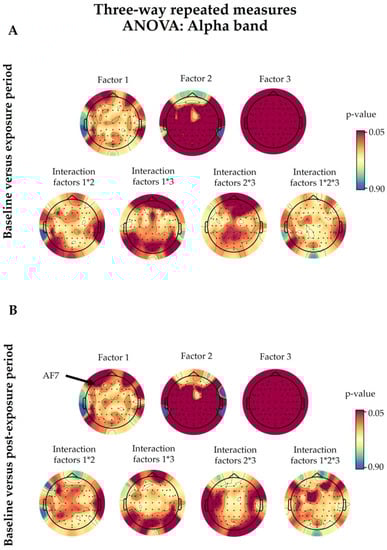 Ijerph 20 06793 g0a2