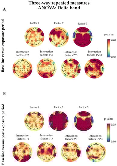 Ijerph 20 06793 g0a4