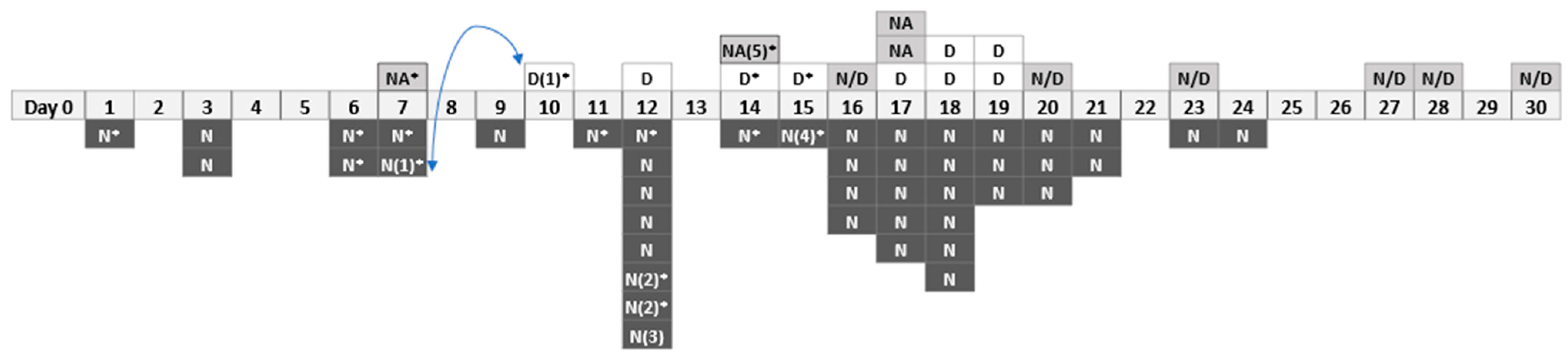 Ijerph 20 06806 g002