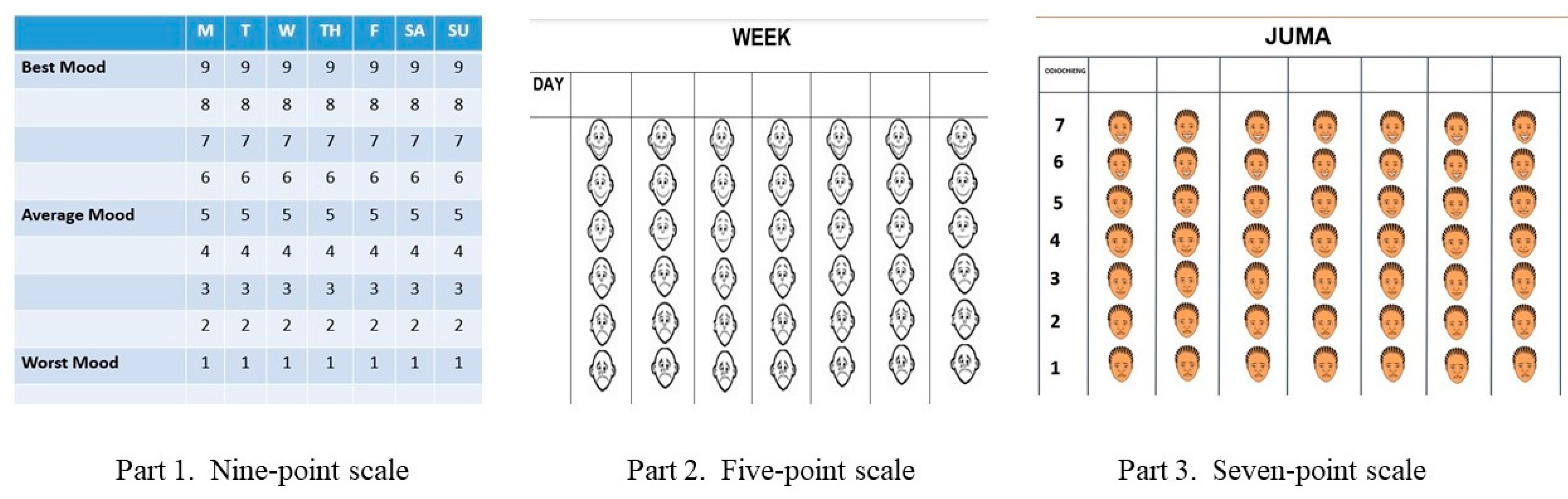 Ijerph 20 06811 g003