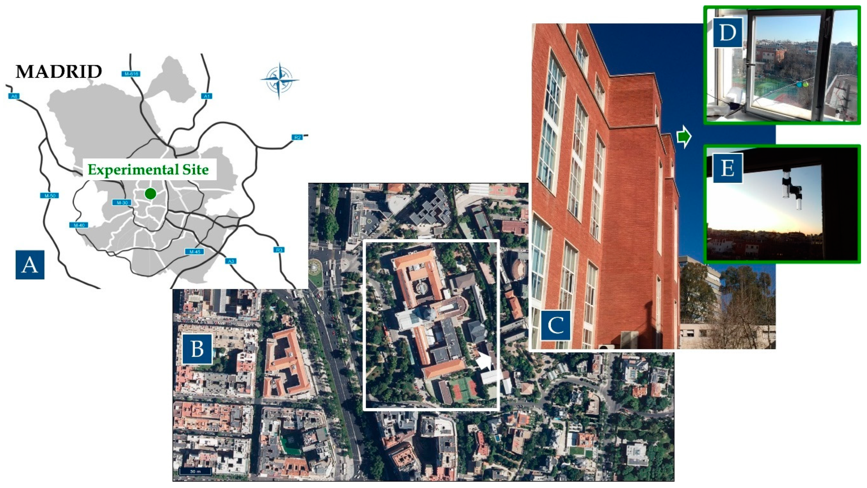 Ijerph 20 06823 g001