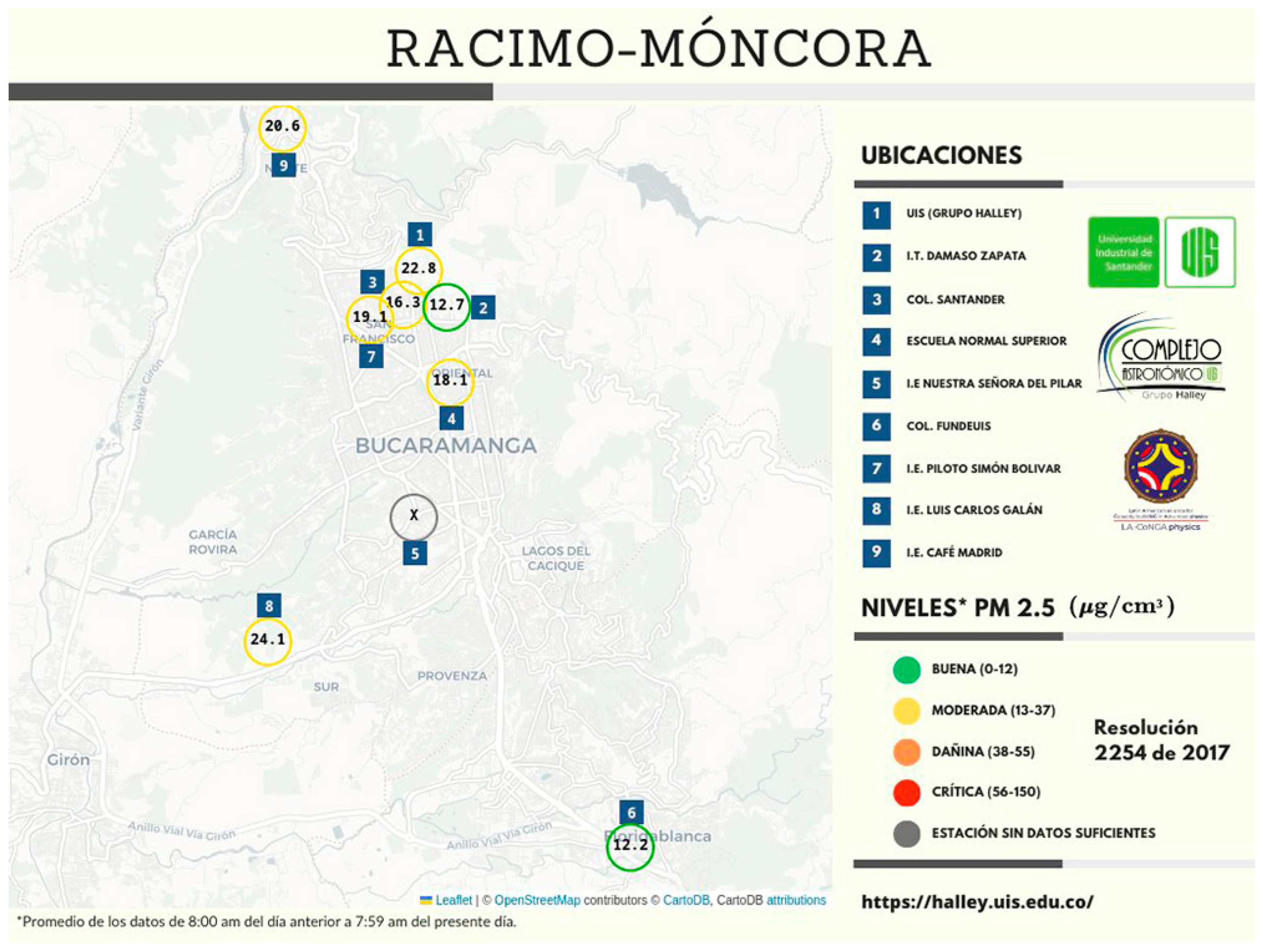 Ijerph 20 06838 g002 Ijerph 20 06838 g002