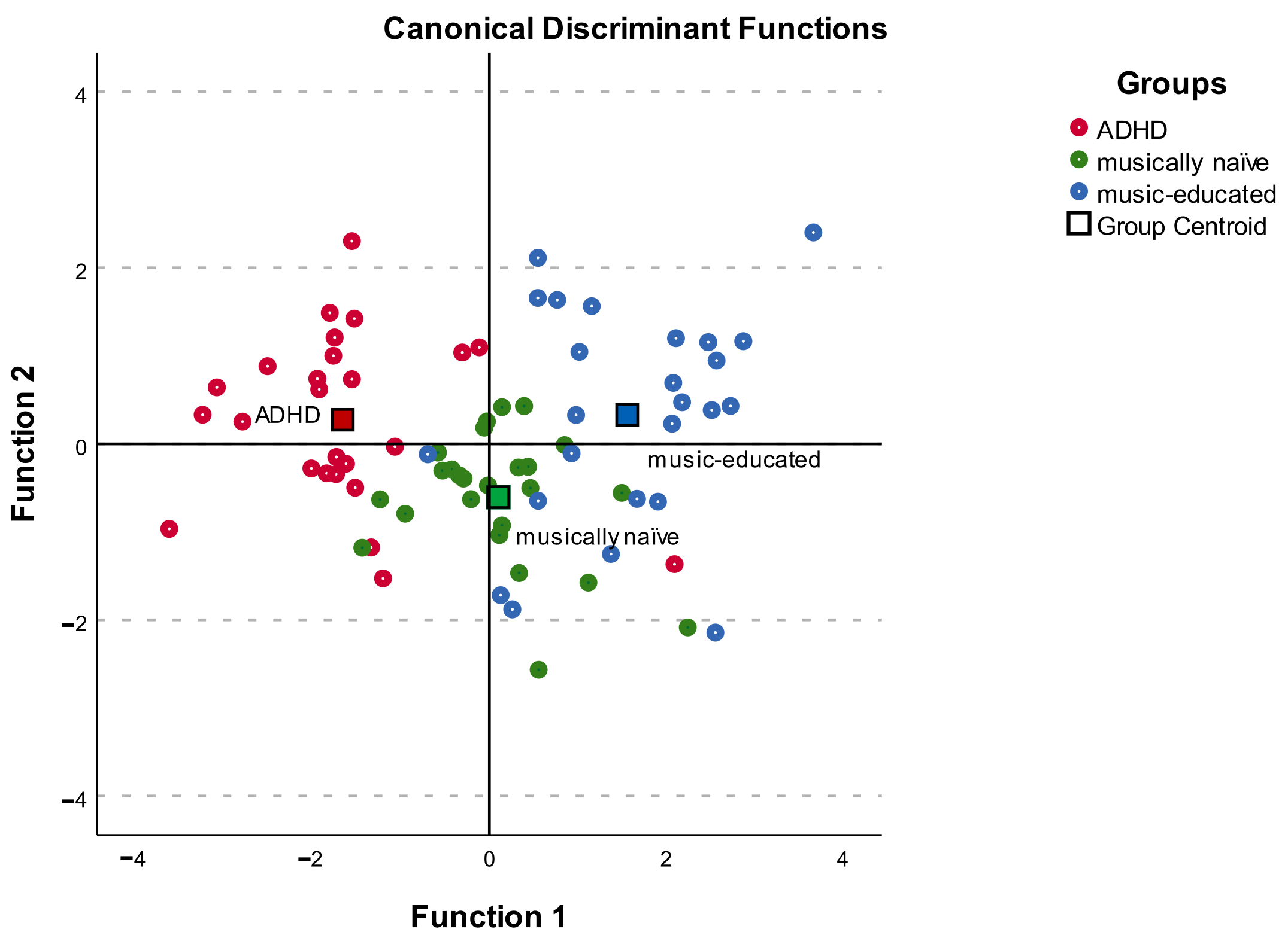 Ijerph 20 06841 g001