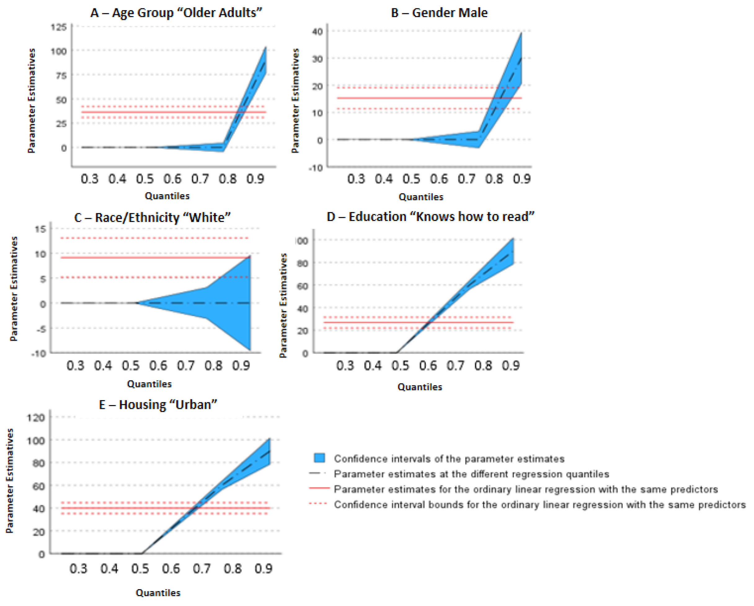 Ijerph 20 06887 g001