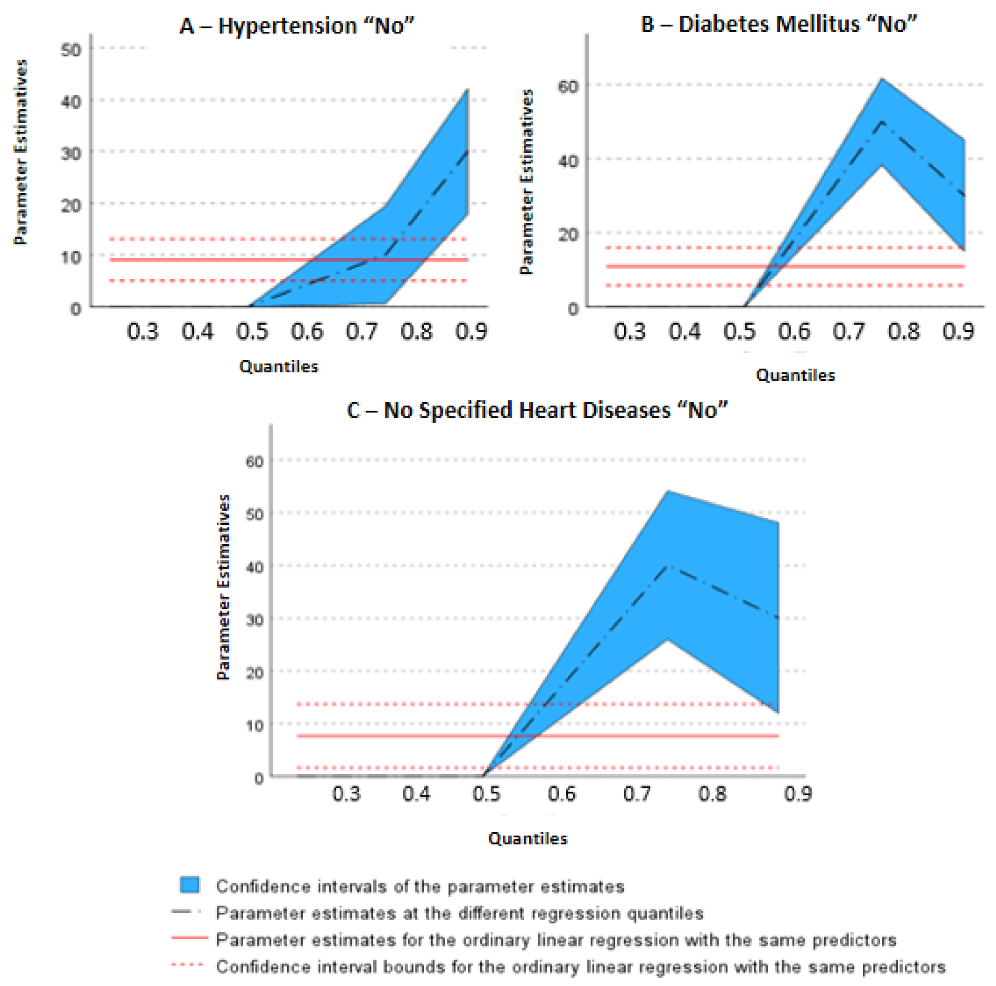 Ijerph 20 06887 g002