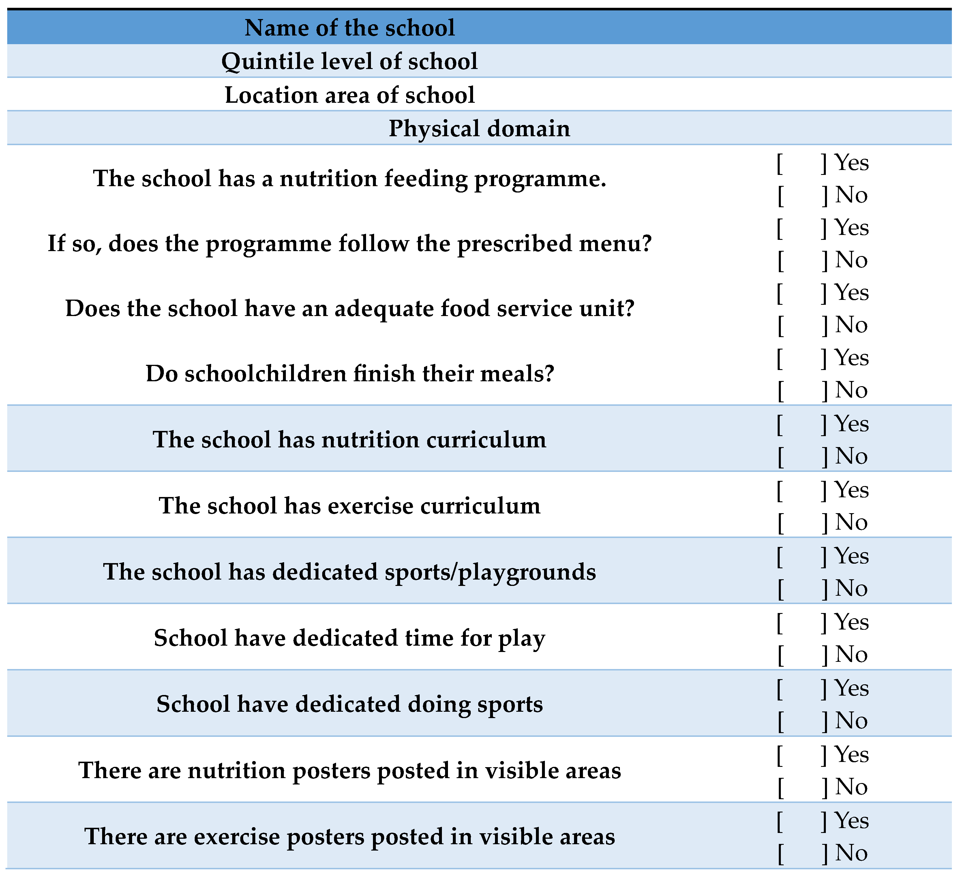 Ijerph 20 06889 g001a
